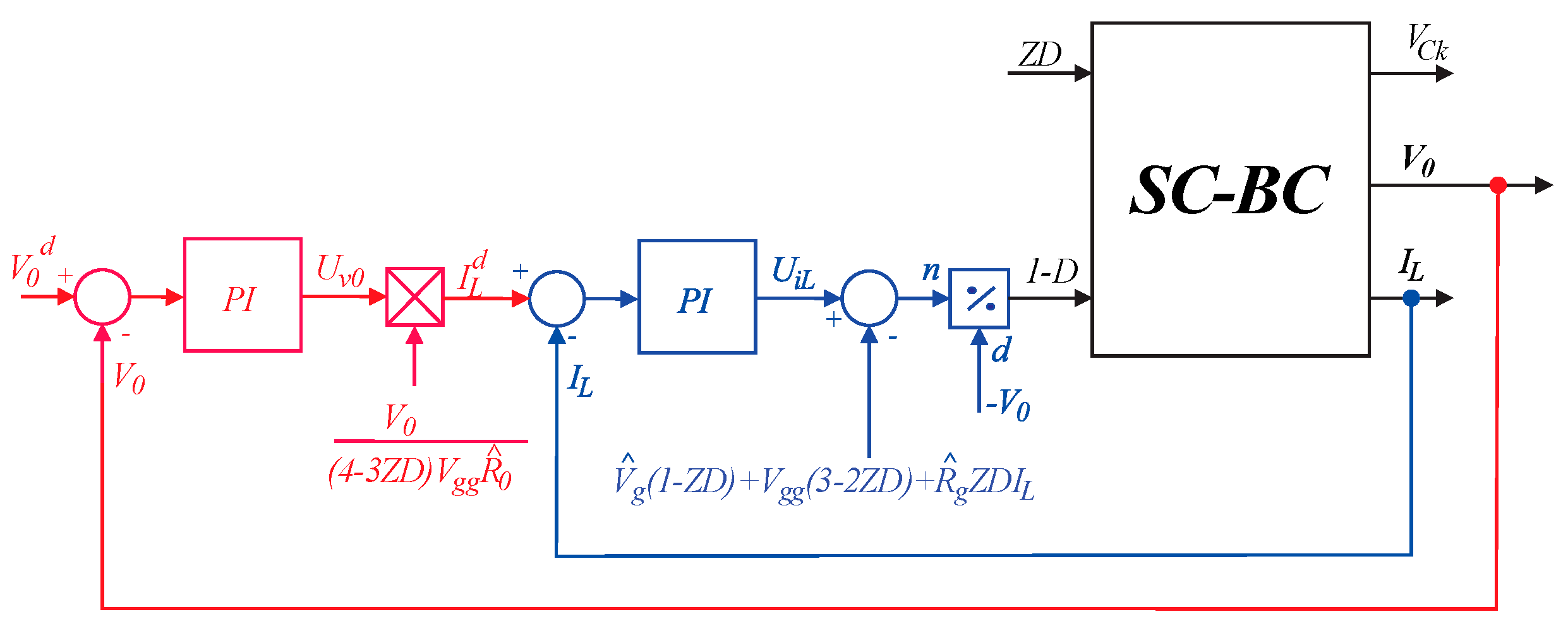 Energies 11 03156 g012