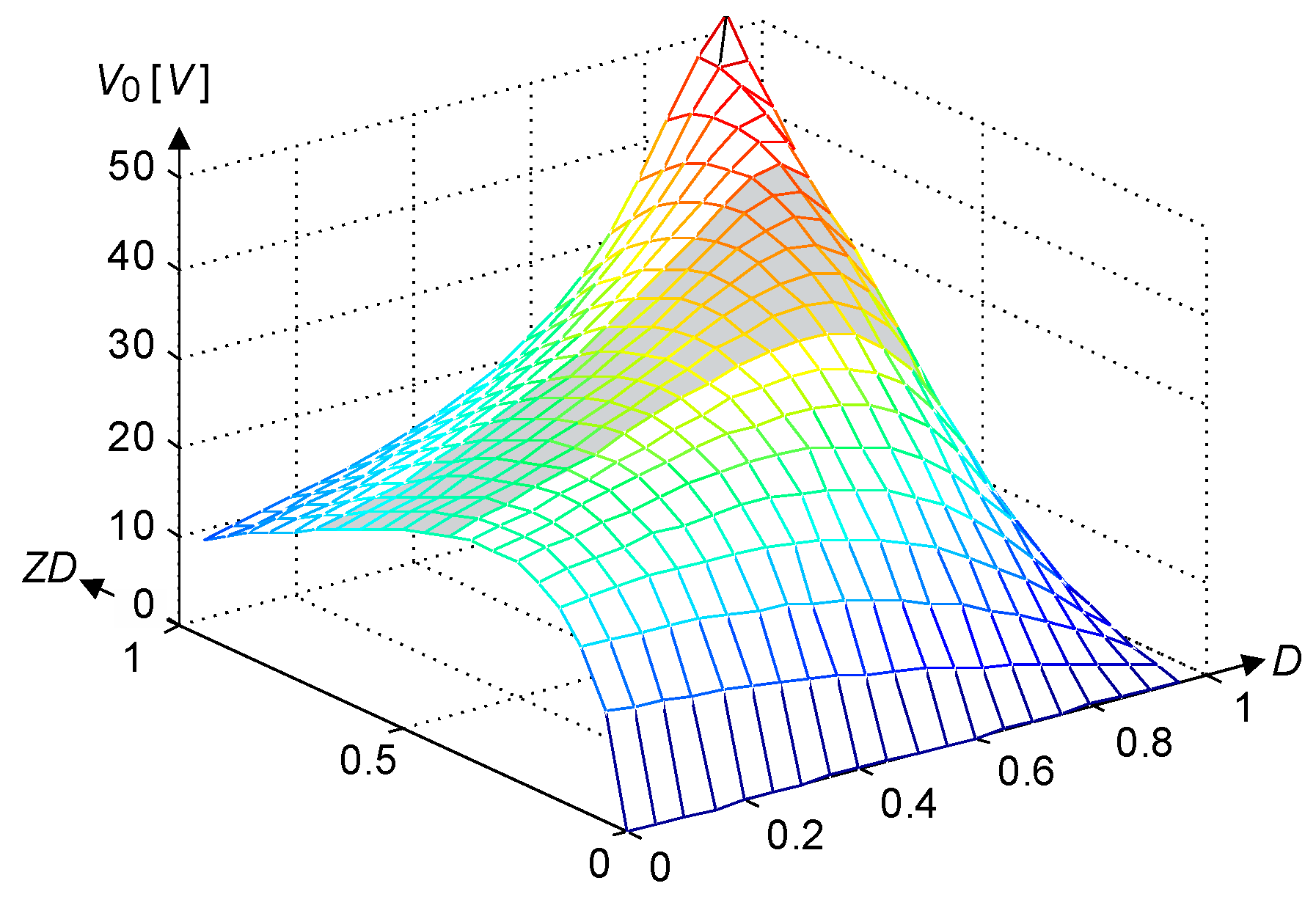 Energies 11 03156 g014