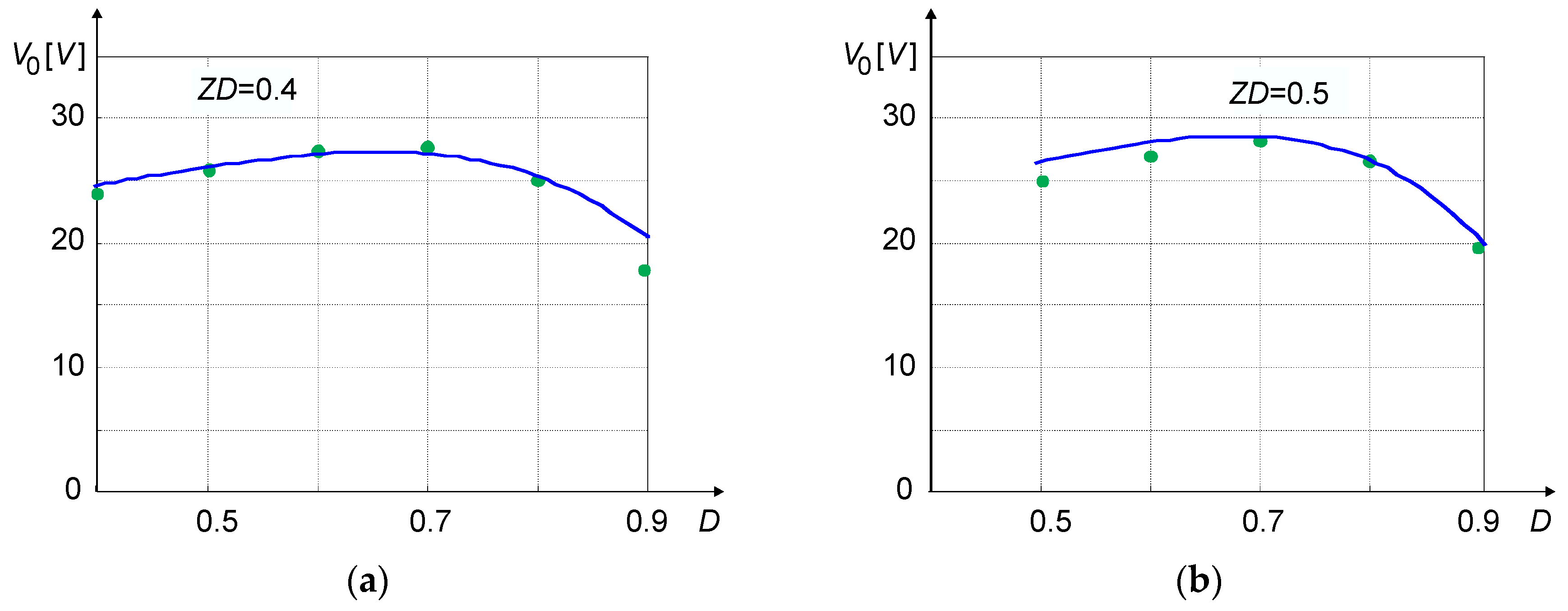 Energies 11 03156 g015
