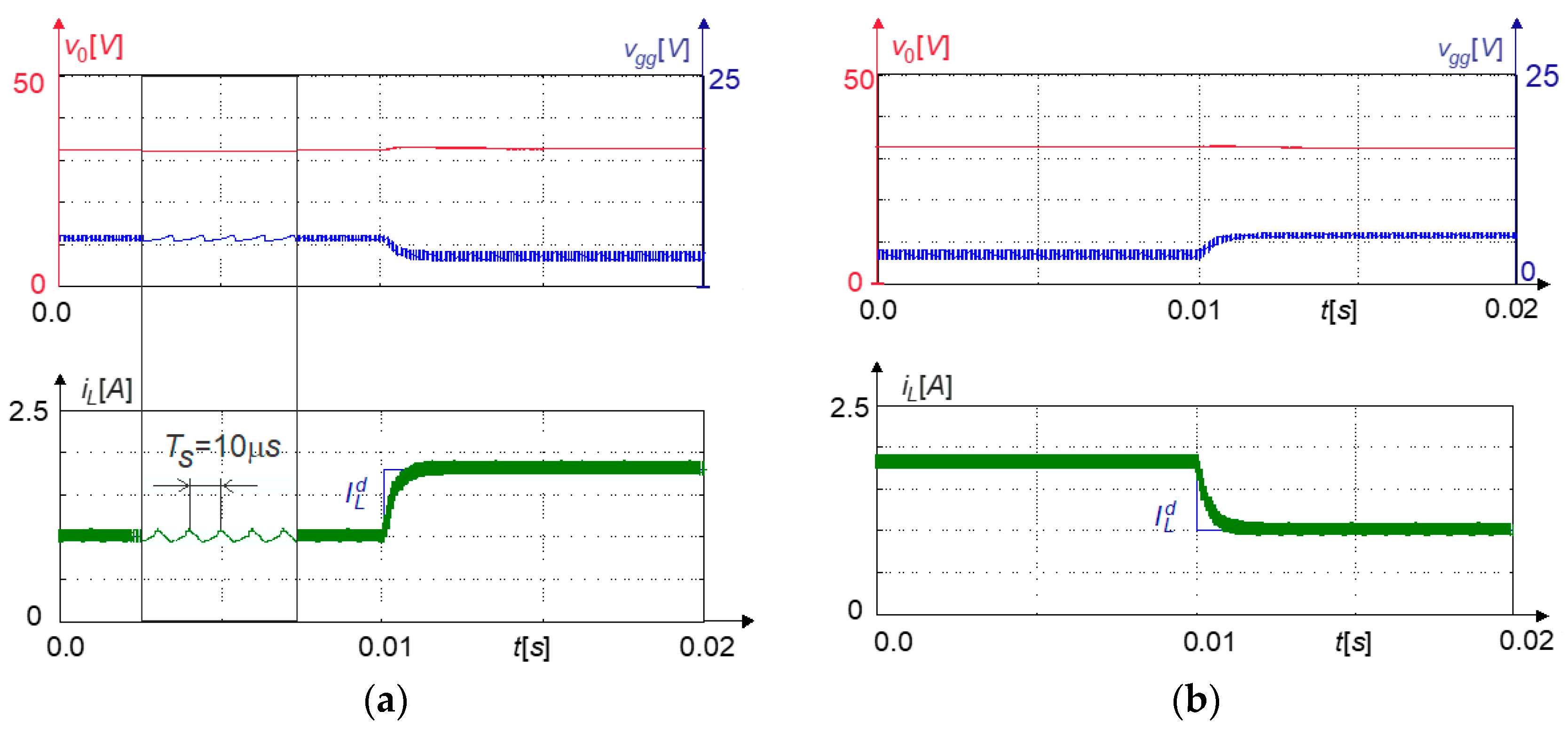 Energies 11 03156 g016