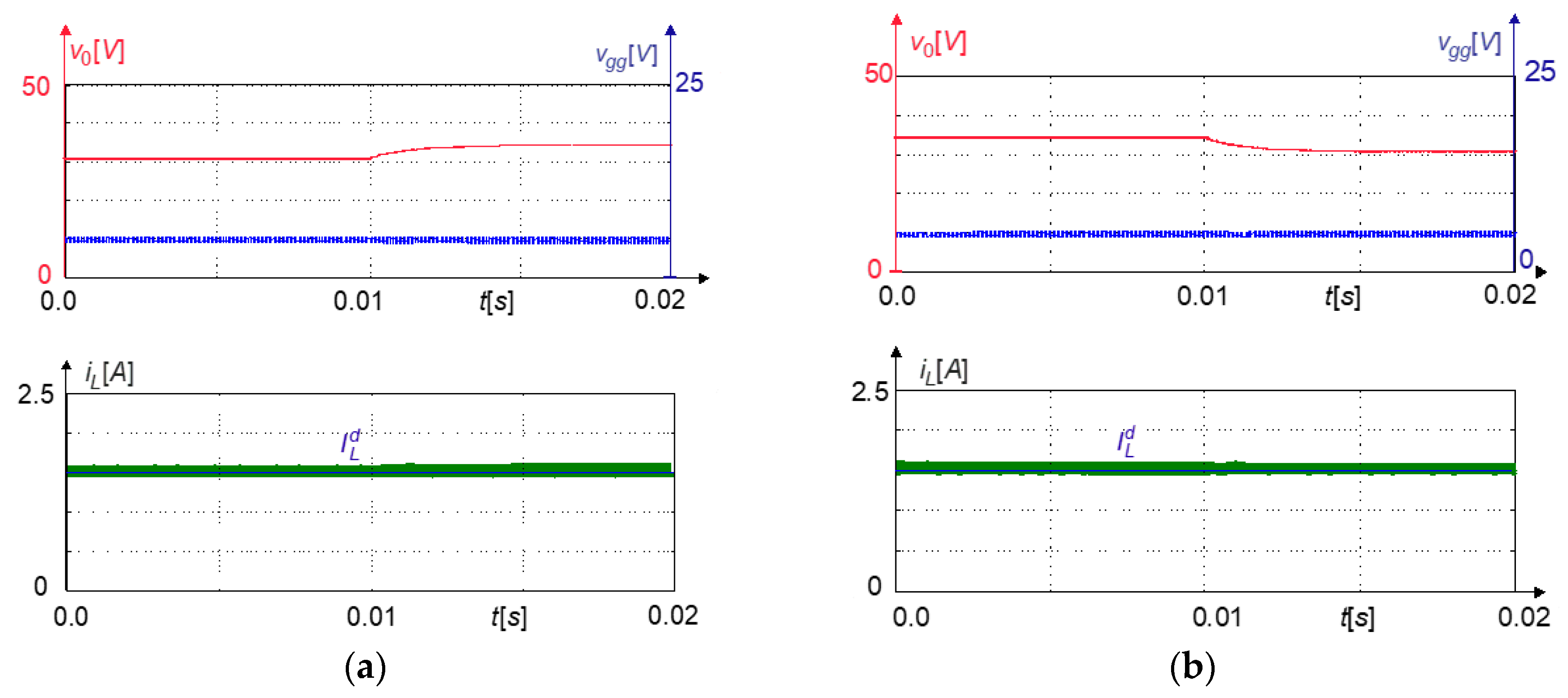 Energies 11 03156 g022