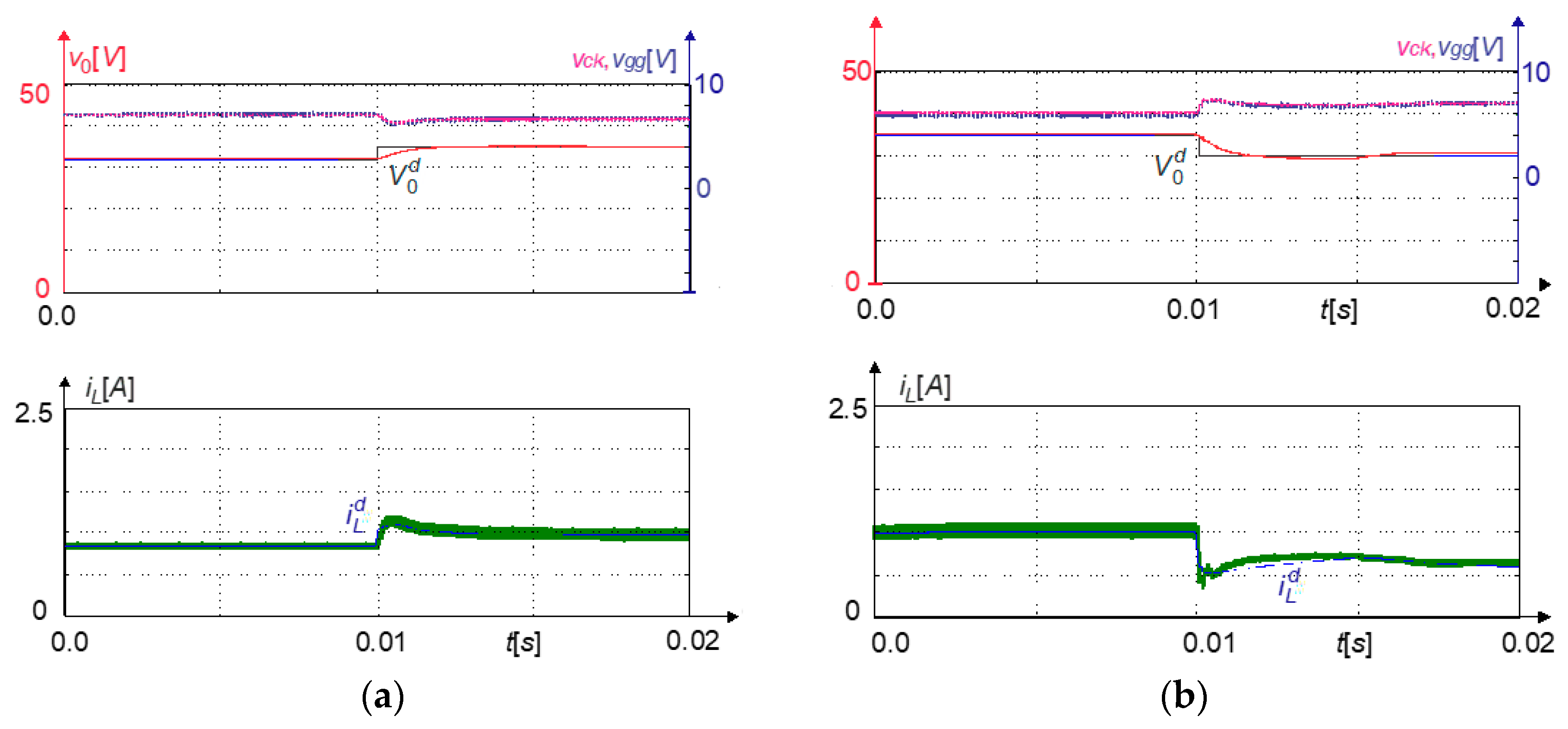 Energies 11 03156 g024