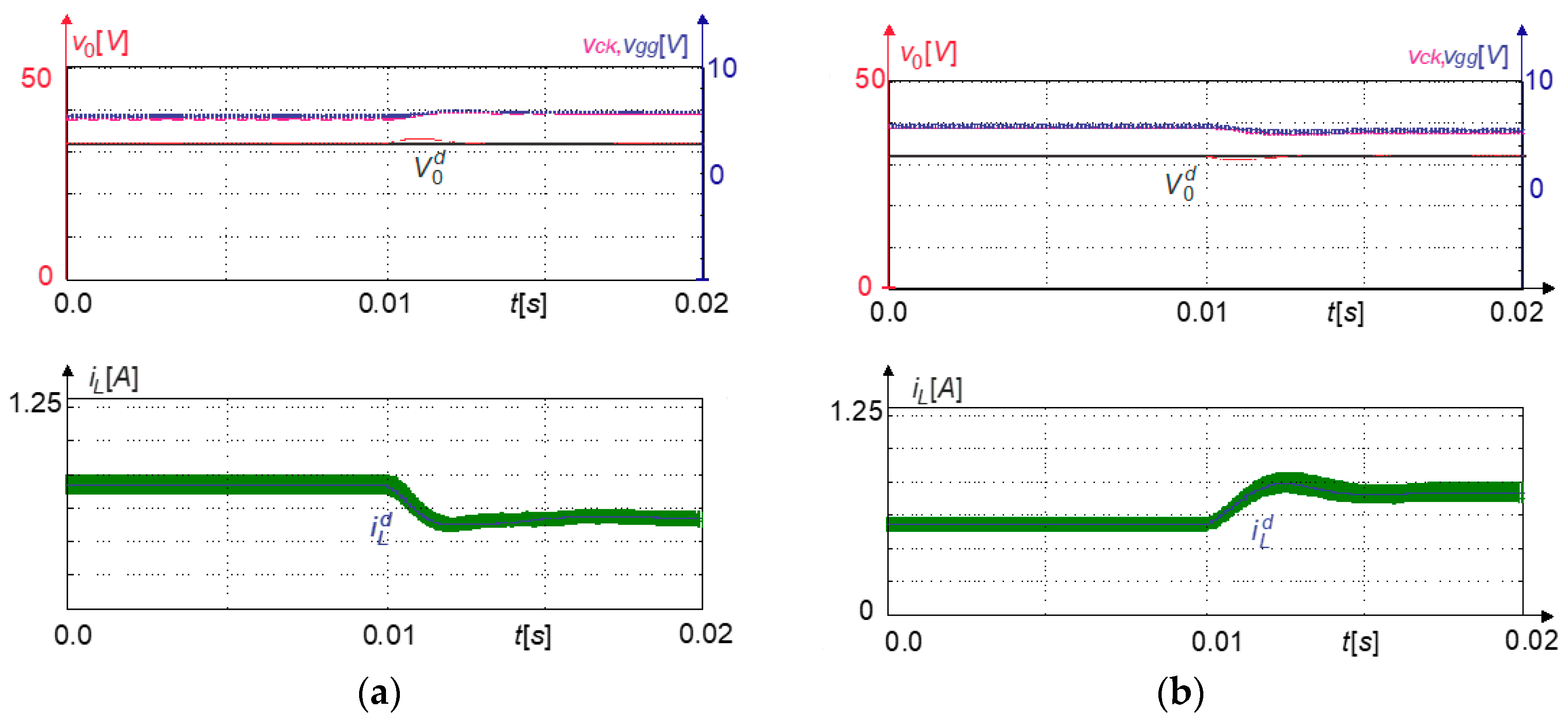 Energies 11 03156 g026