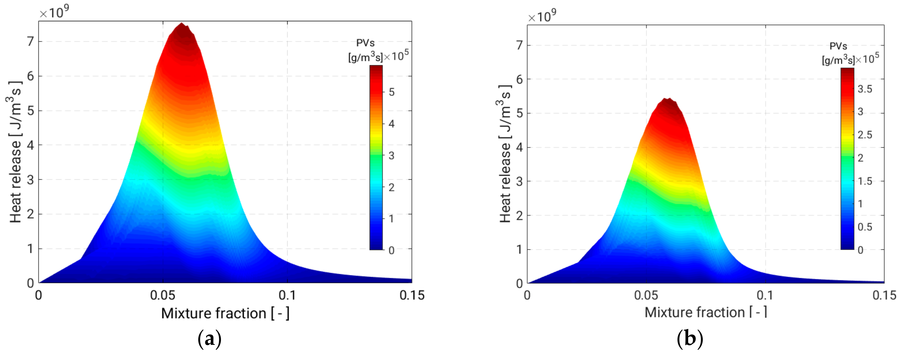 Energies 11 03158 g001