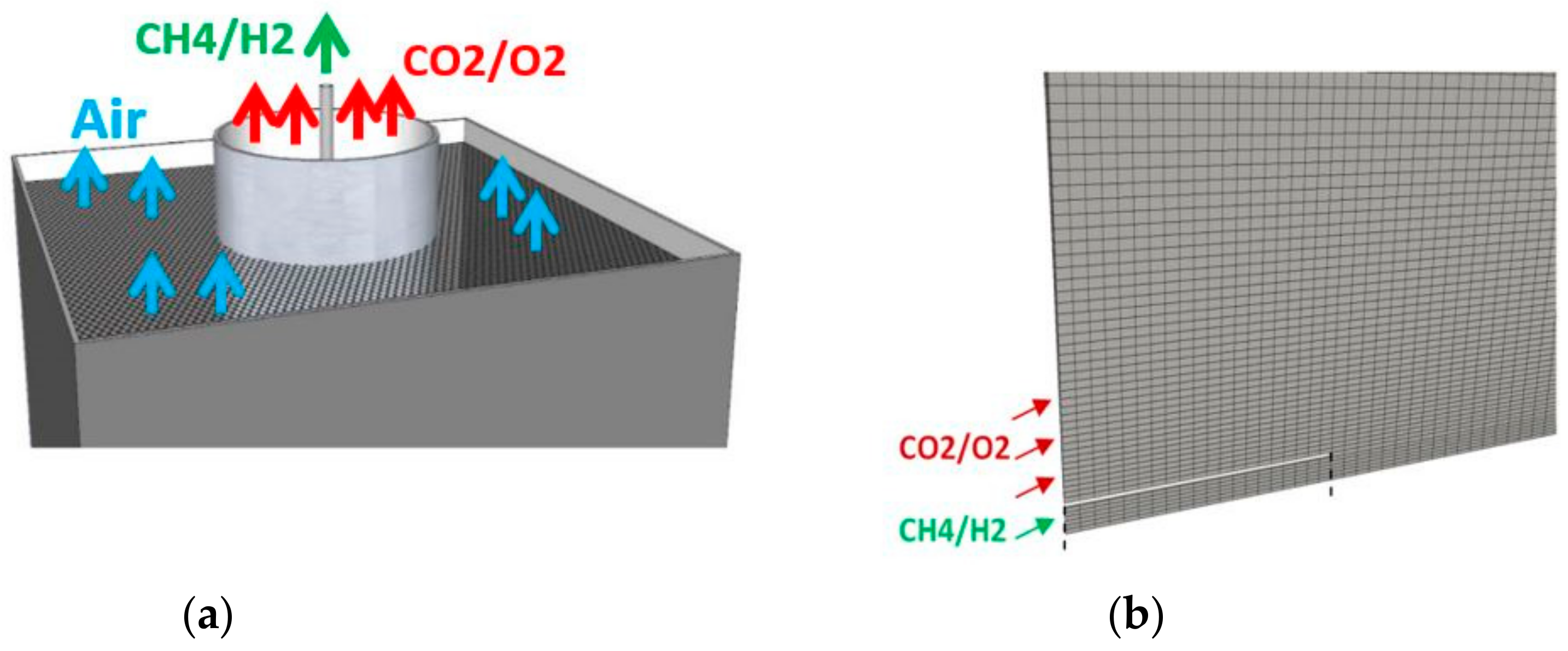 Energies 11 03158 g003