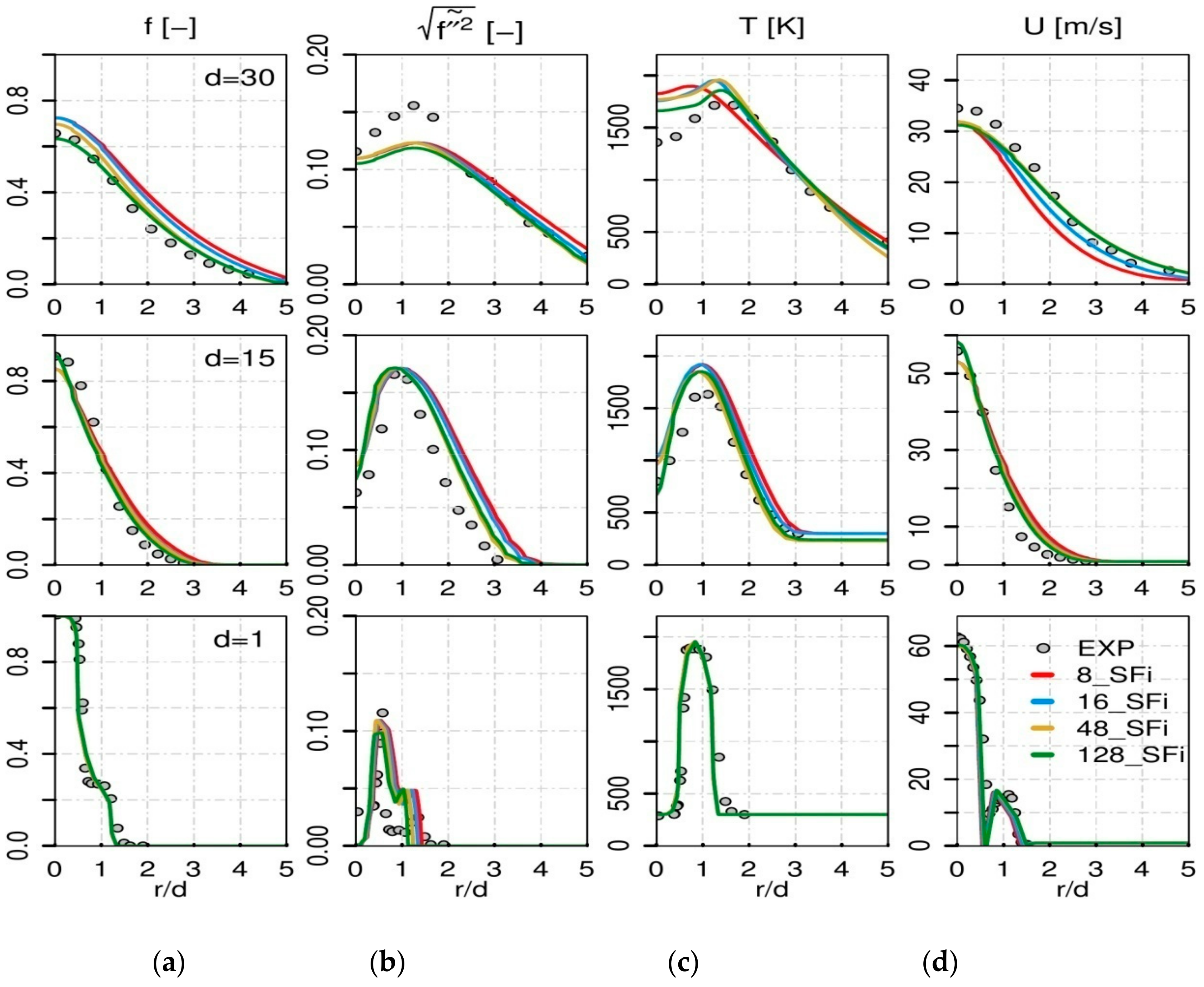 Energies 11 03158 g004