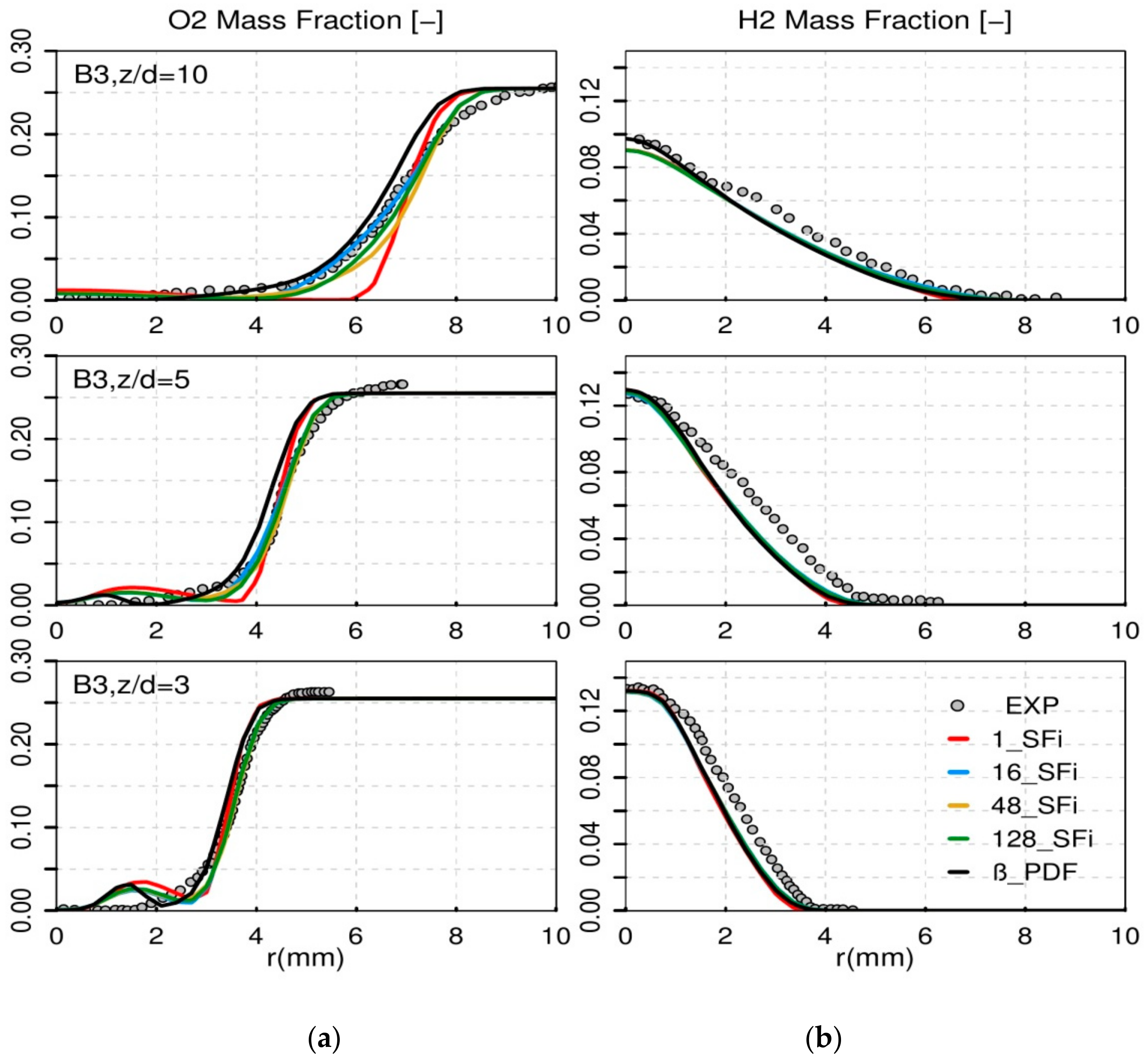 Energies 11 03158 g007