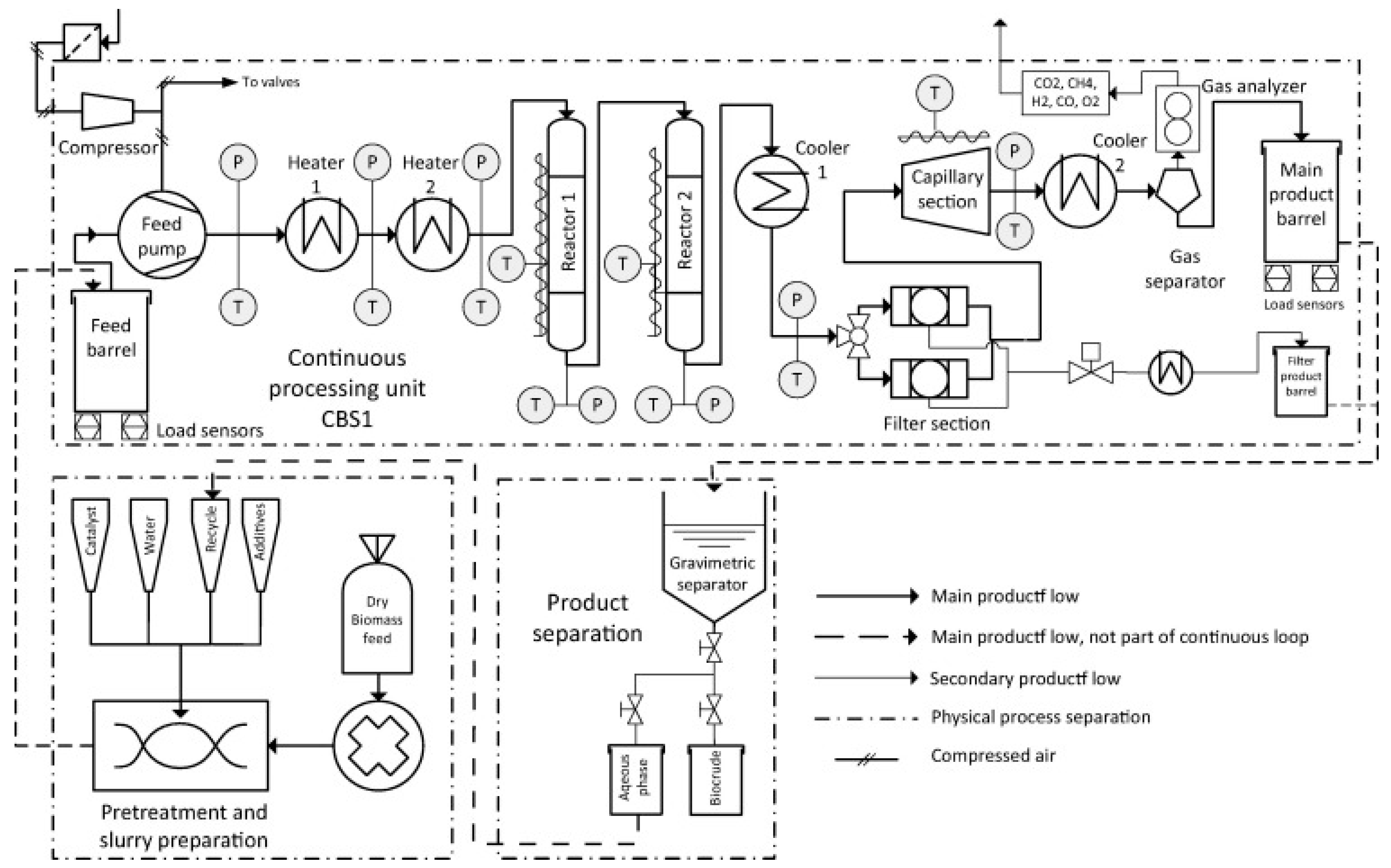 Energies 11 03165 g005 Energies 11 03165 g005