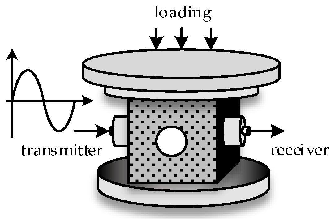 Energies 11 03166 g003