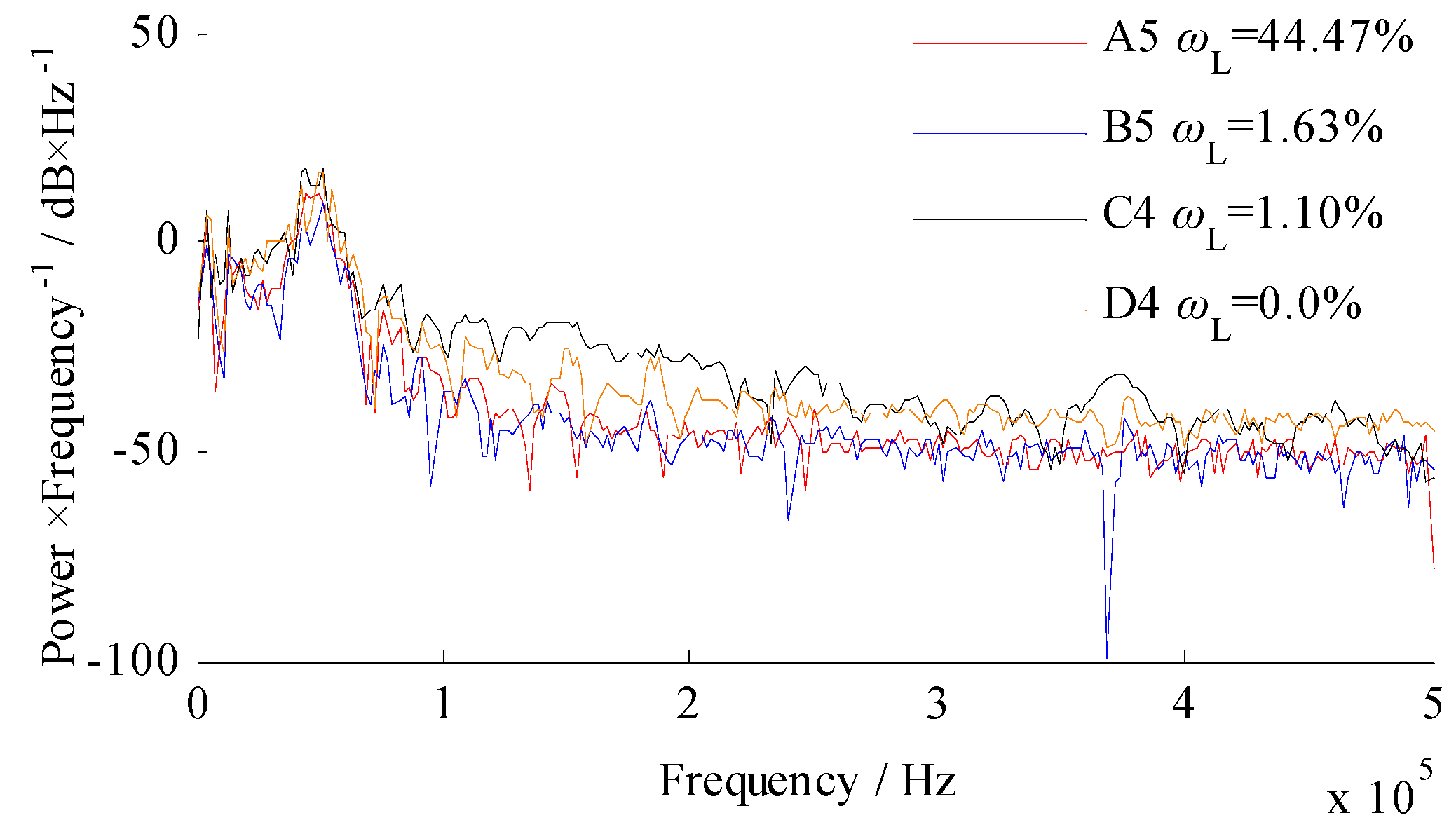 Energies 11 03166 g008