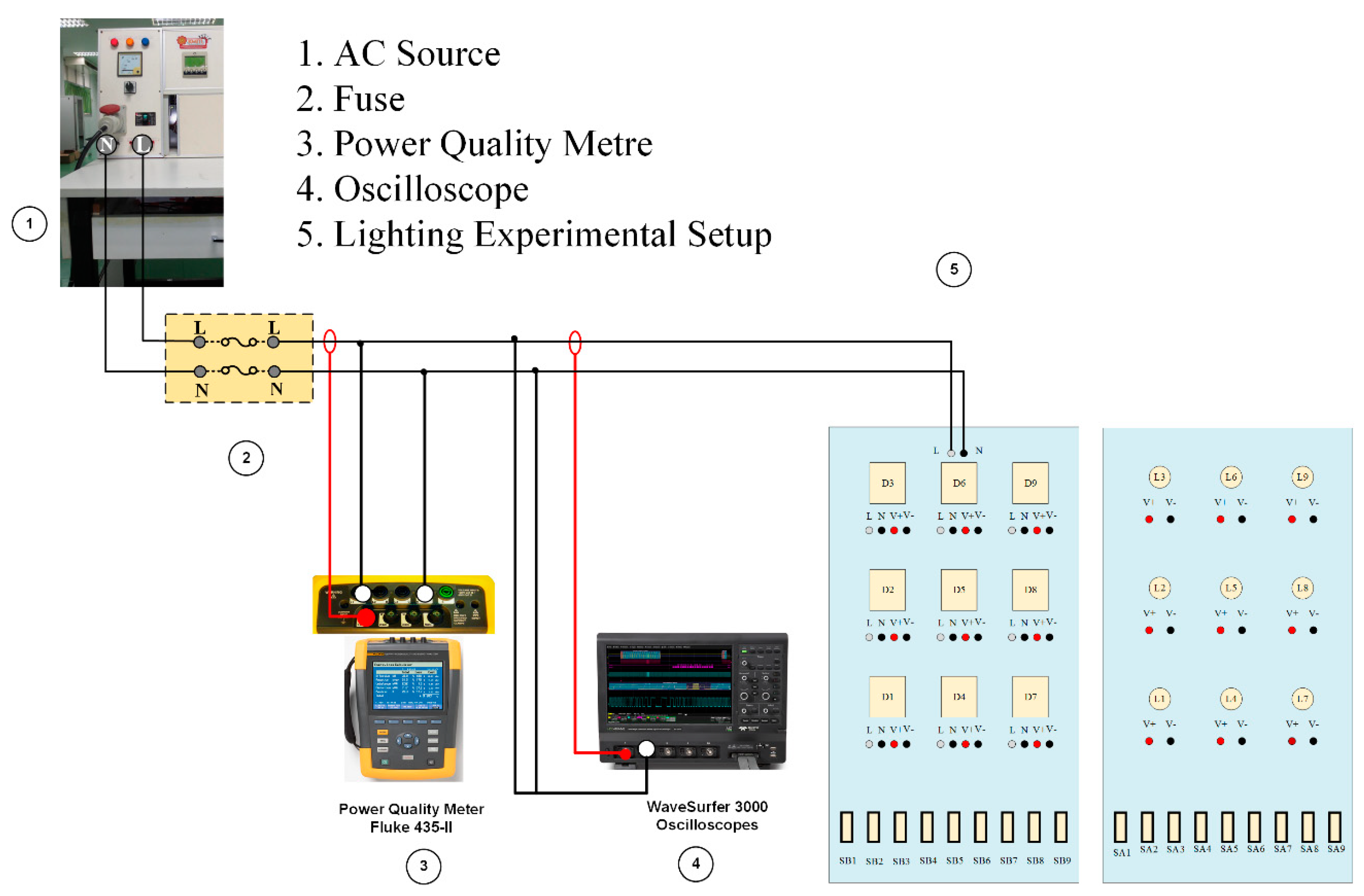 Visual lighting 3 save as pdf bustersmolqy