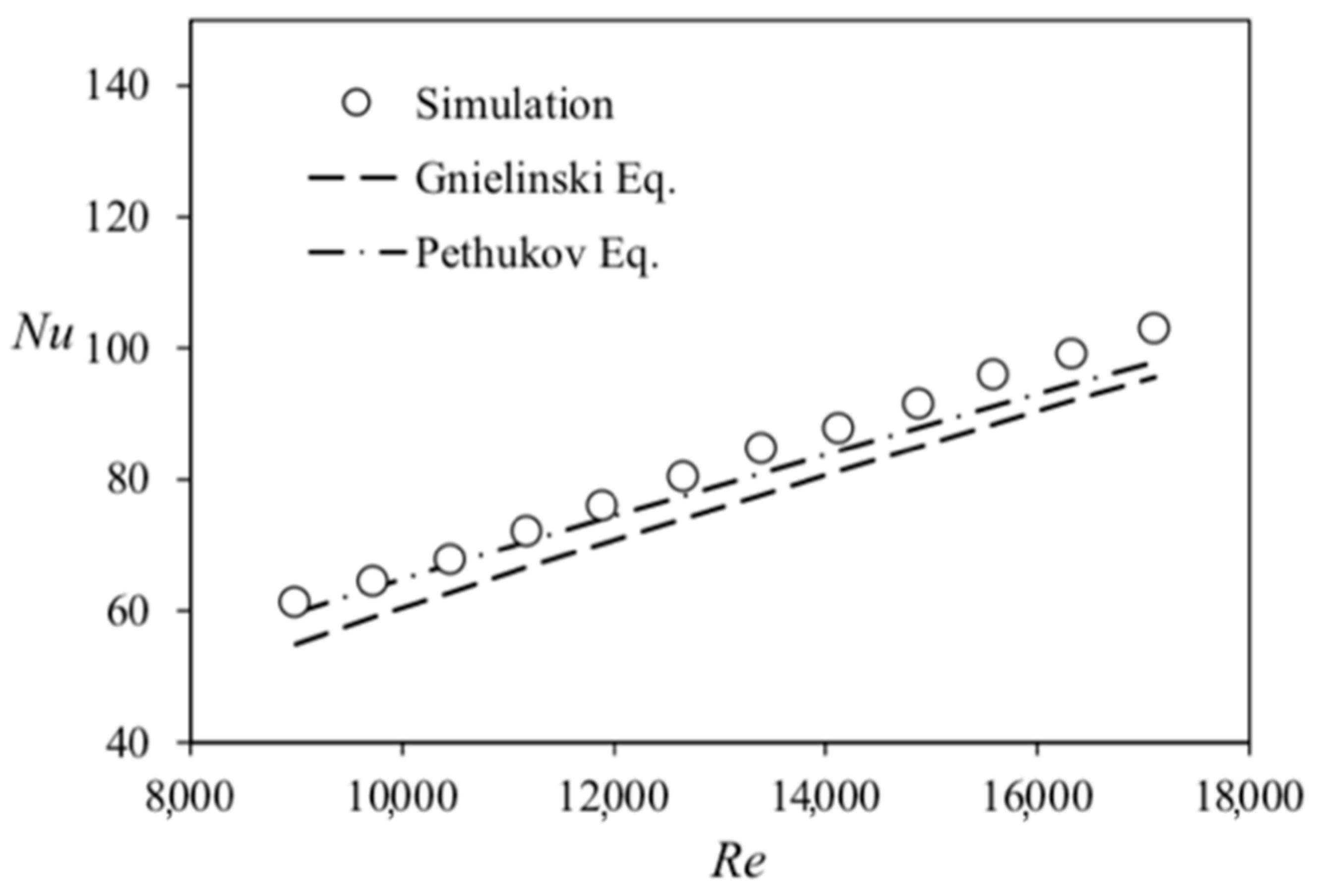 Energies 11 03170 g003