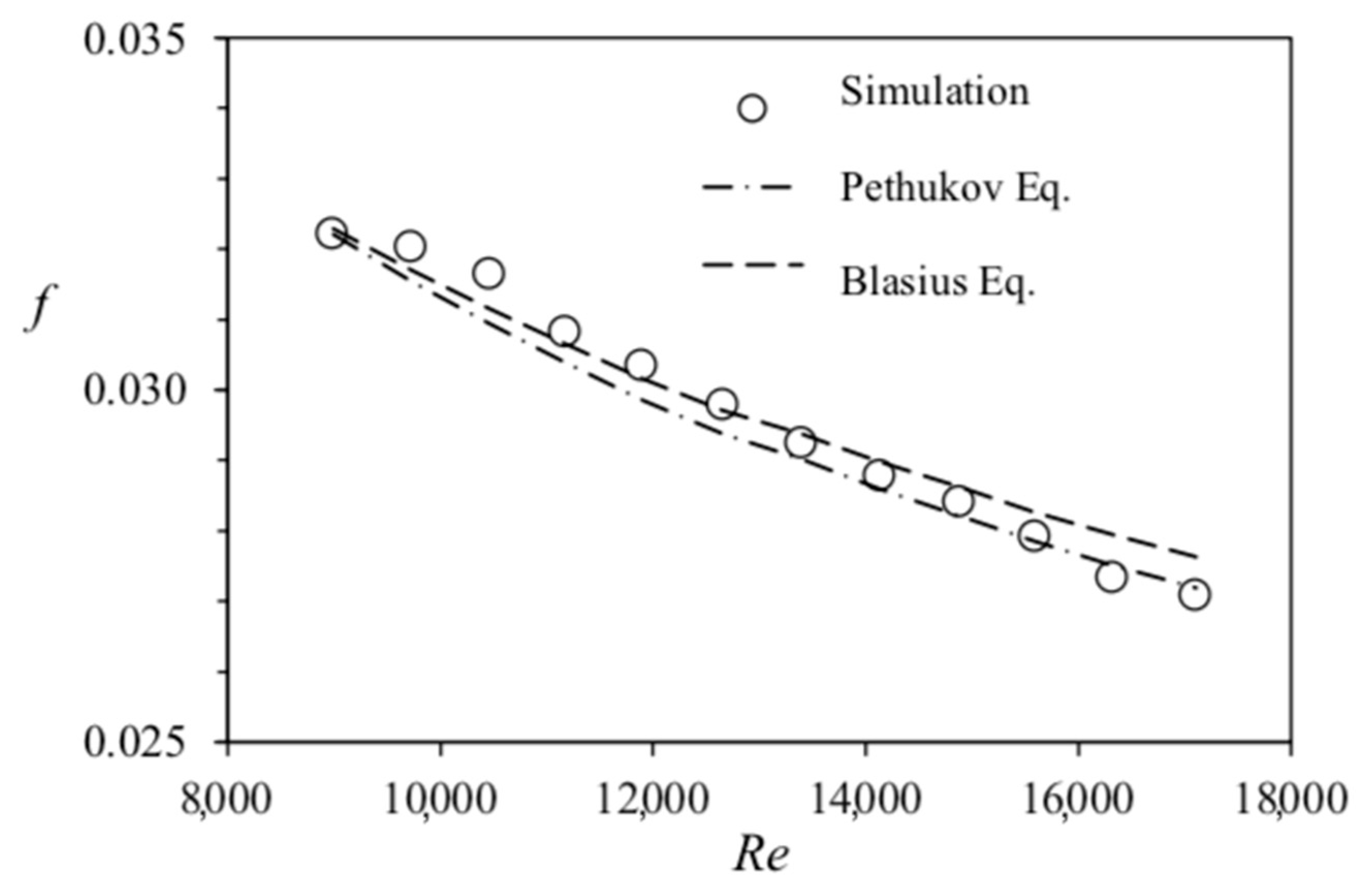 Energies 11 03170 g004