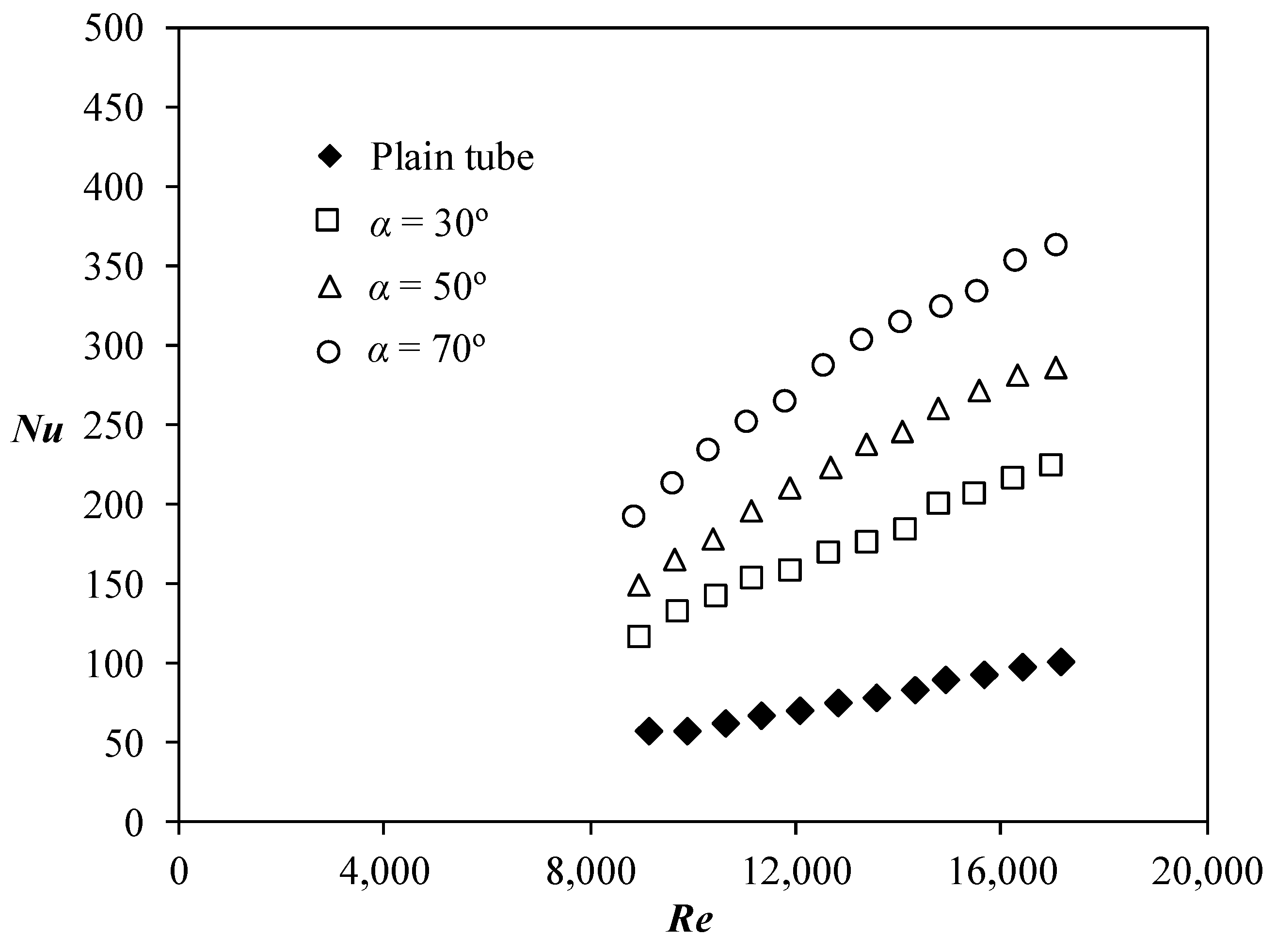 Energies 11 03170 g005