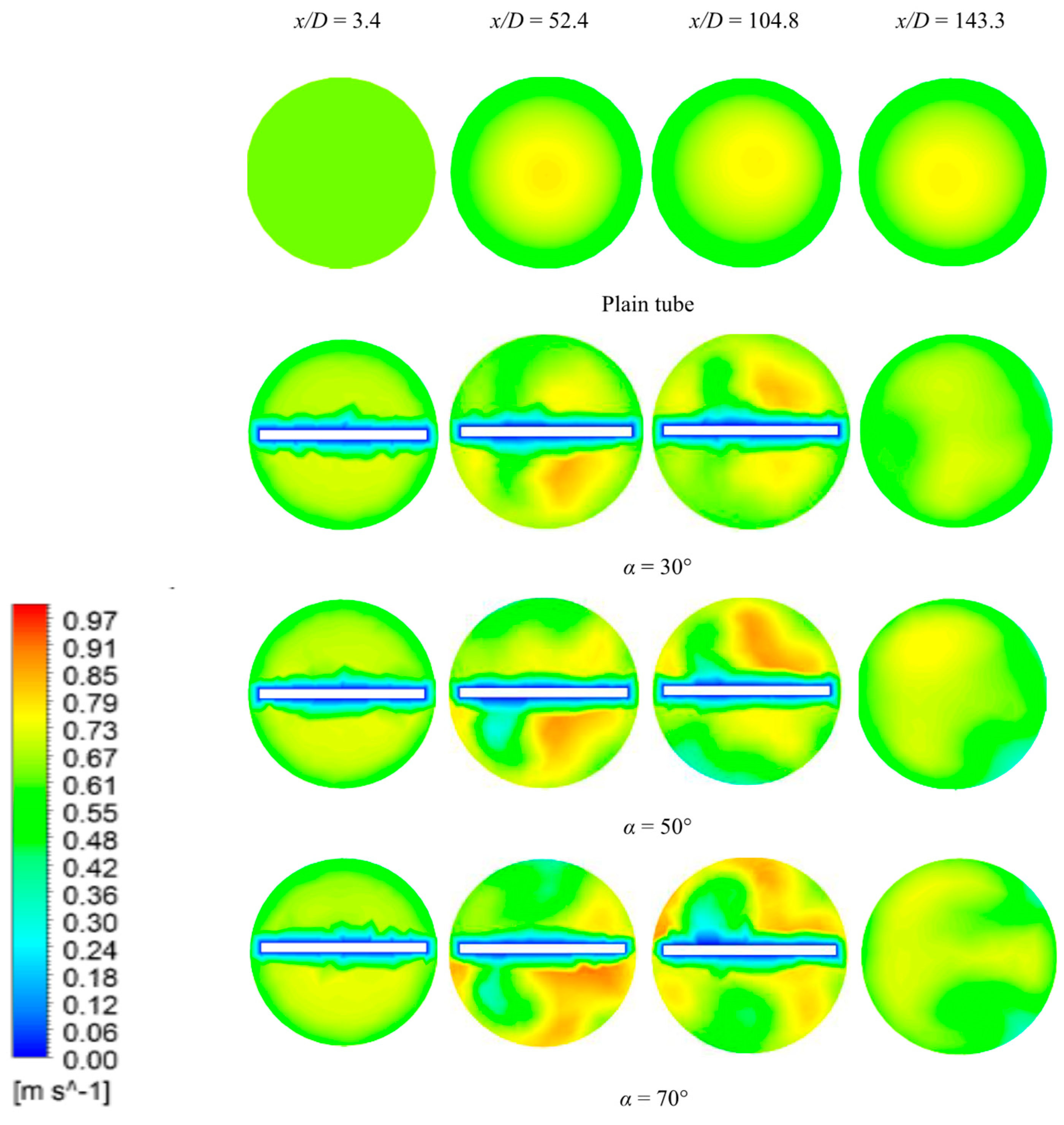 Energies 11 03170 g009