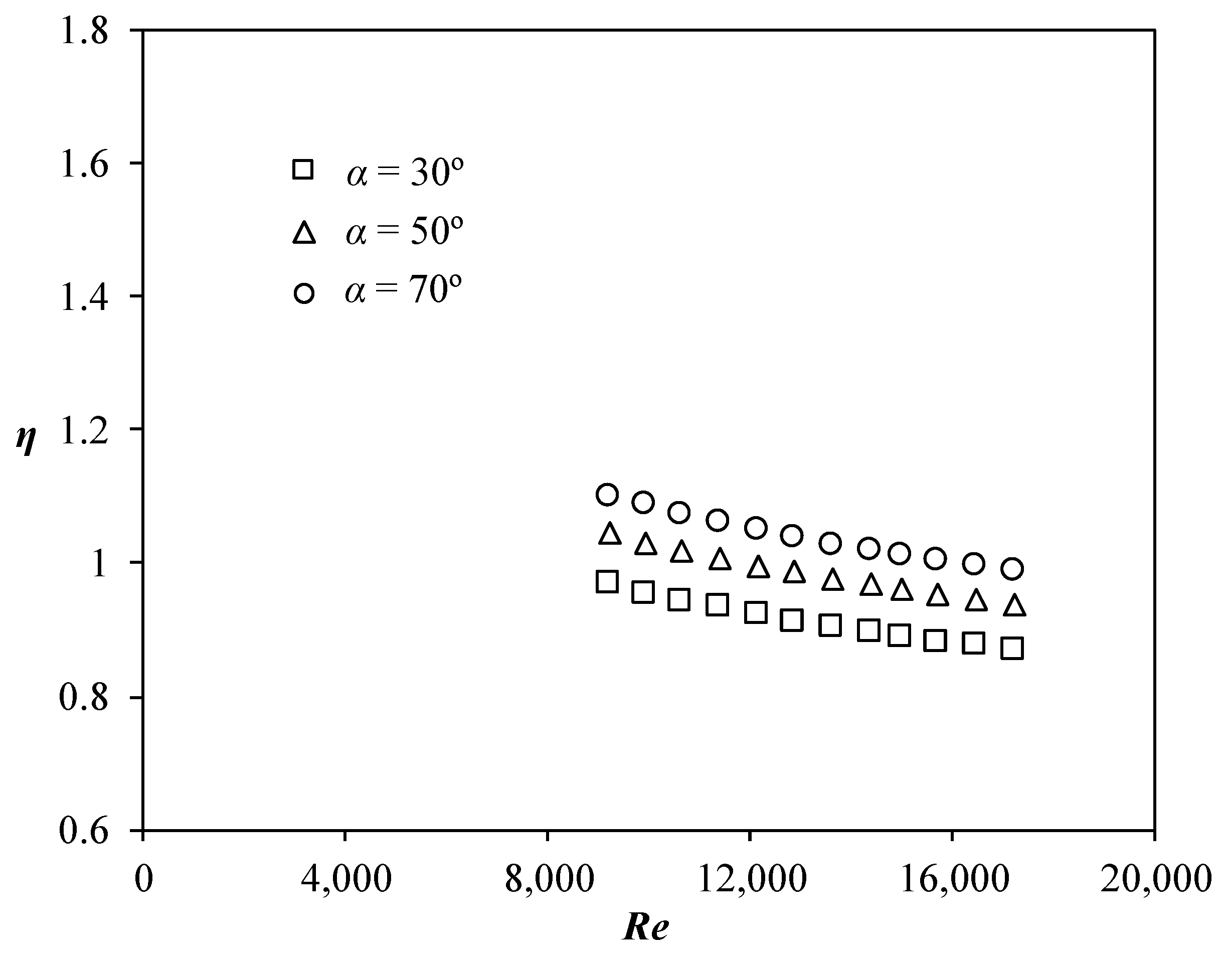Energies 11 03170 g010