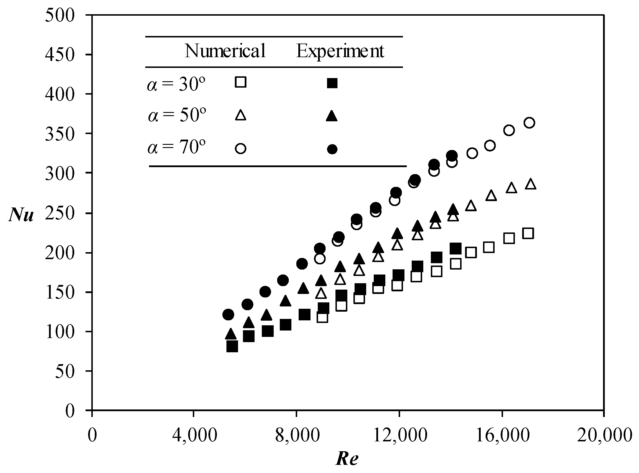 Energies 11 03170 g011