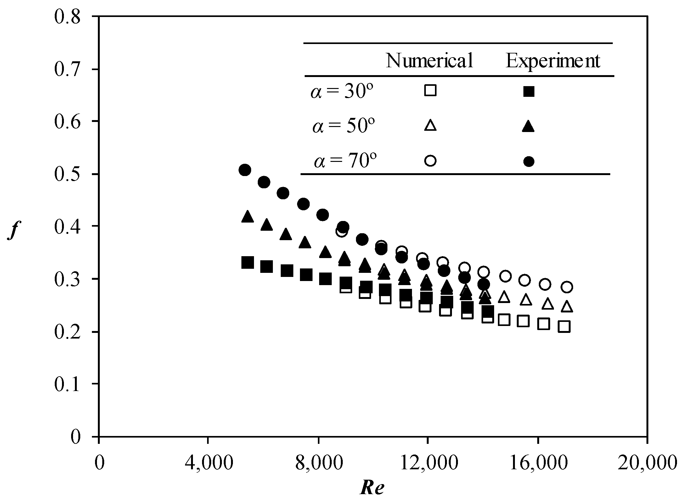 Energies 11 03170 g012