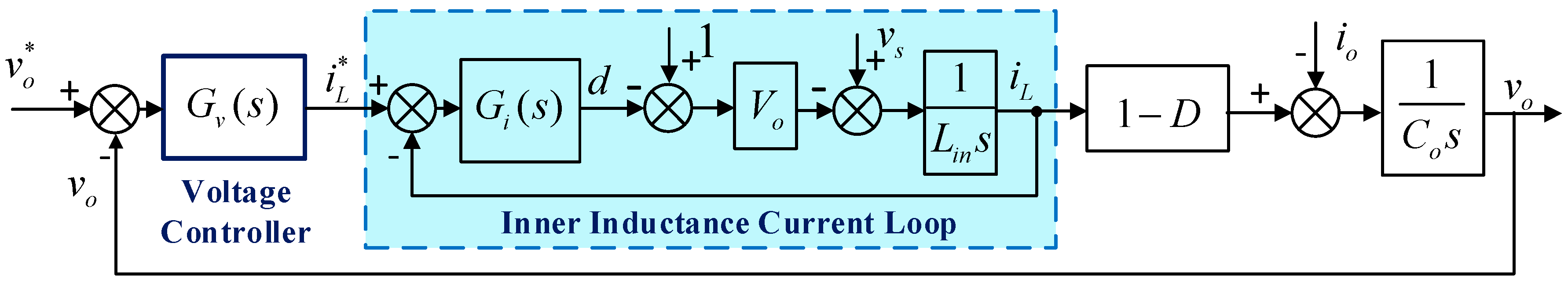 Energies 11 03174 g003