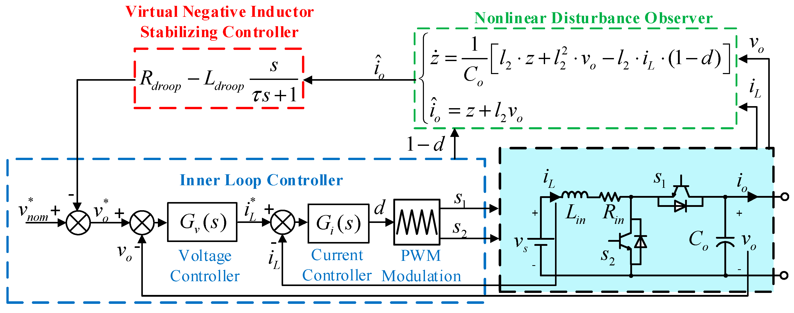 Energies 11 03174 g006