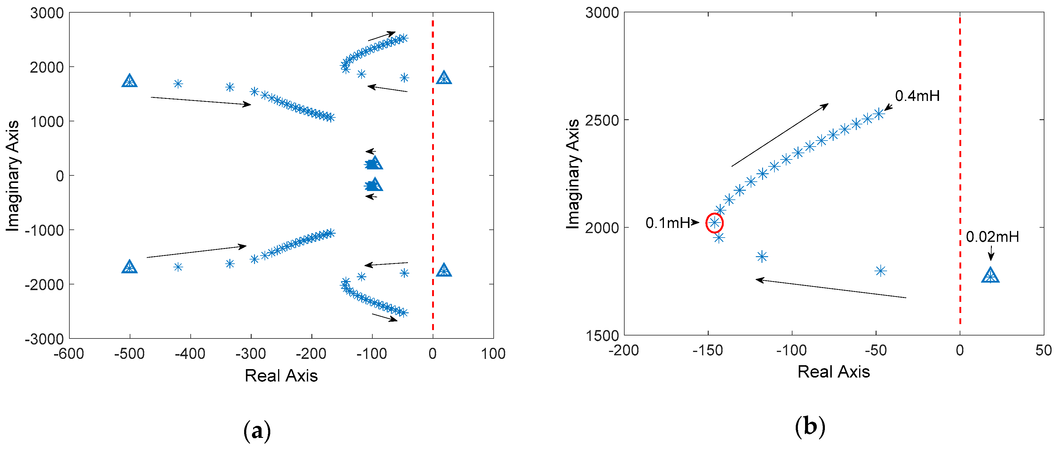 Energies 11 03174 g008