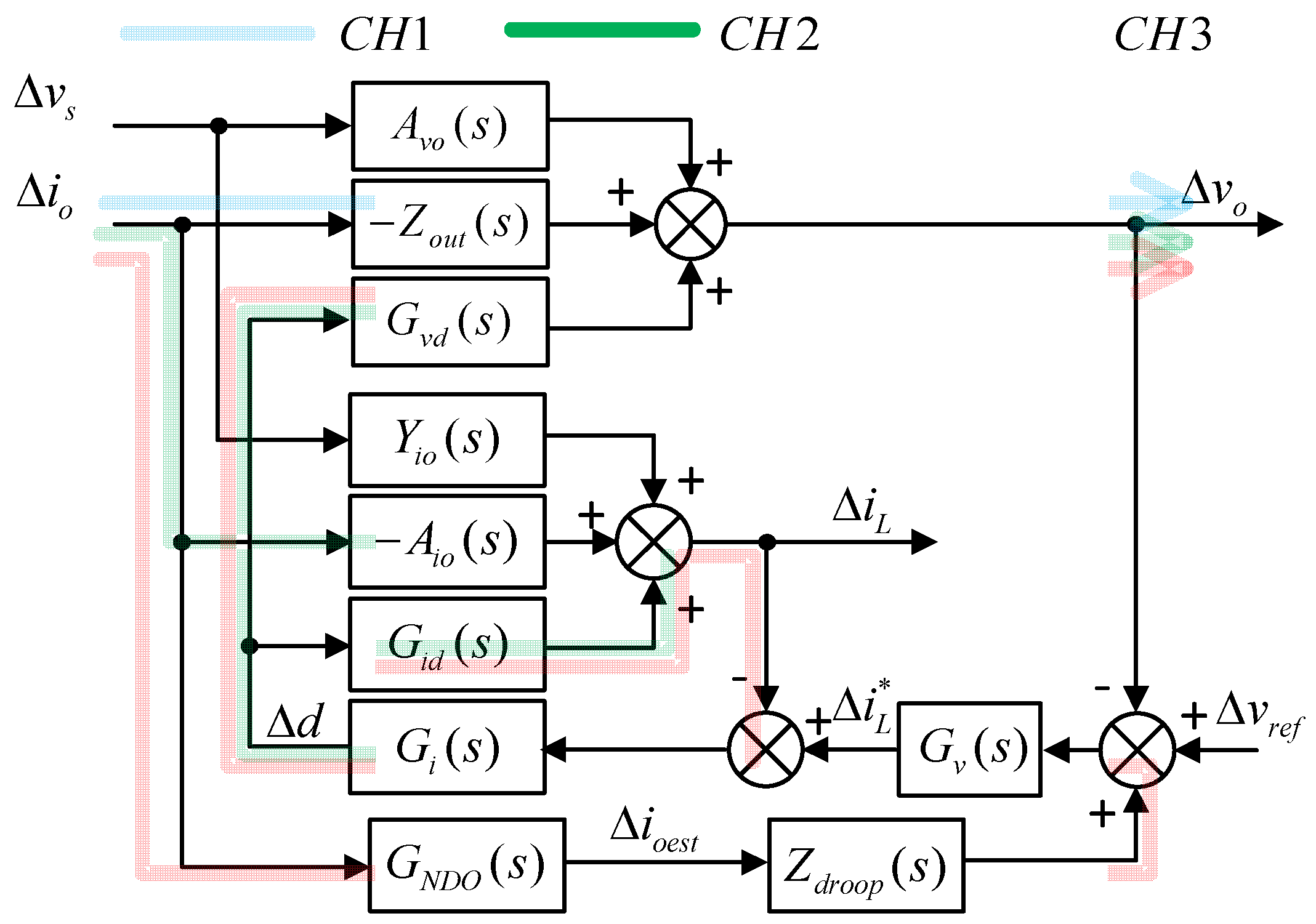 Energies 11 03174 g010
