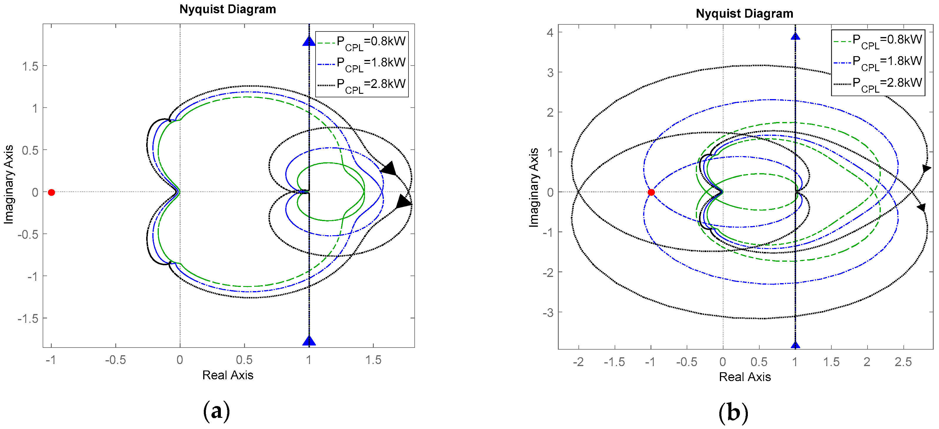 Energies 11 03174 g012