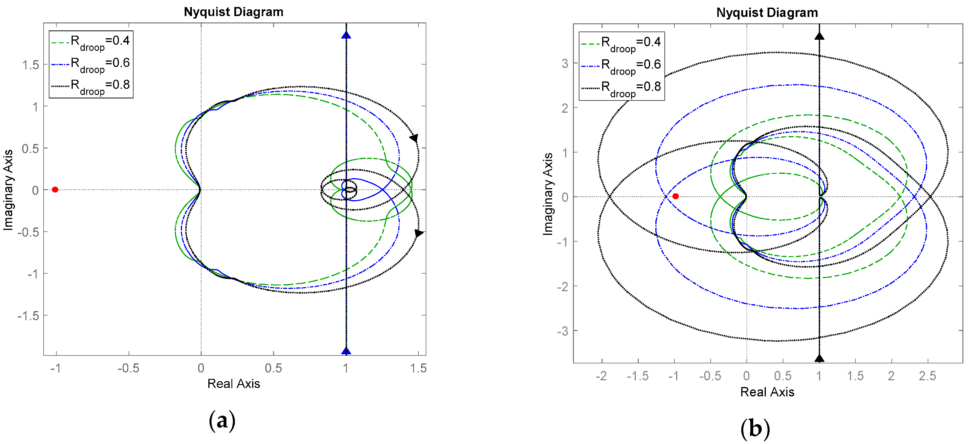 Energies 11 03174 g013