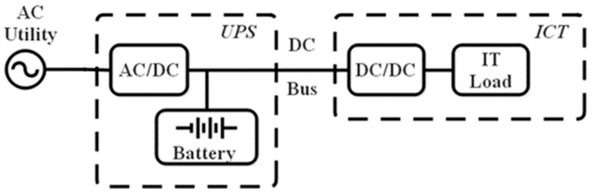 Energies 11 03178 g001