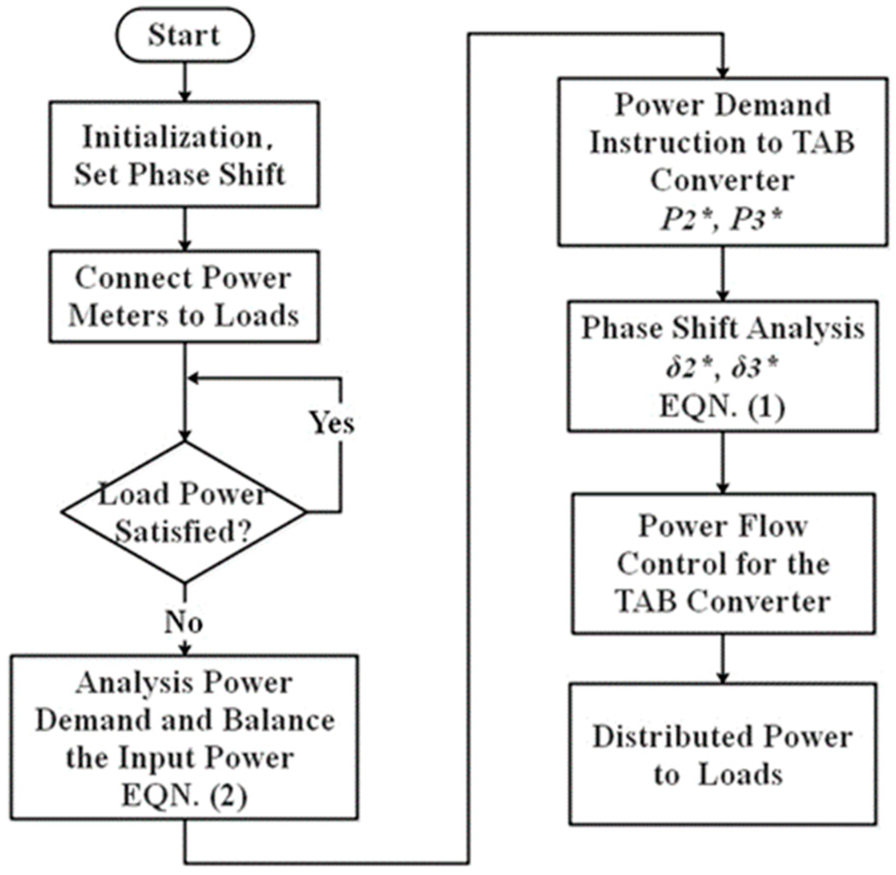 Energies 11 03178 g006