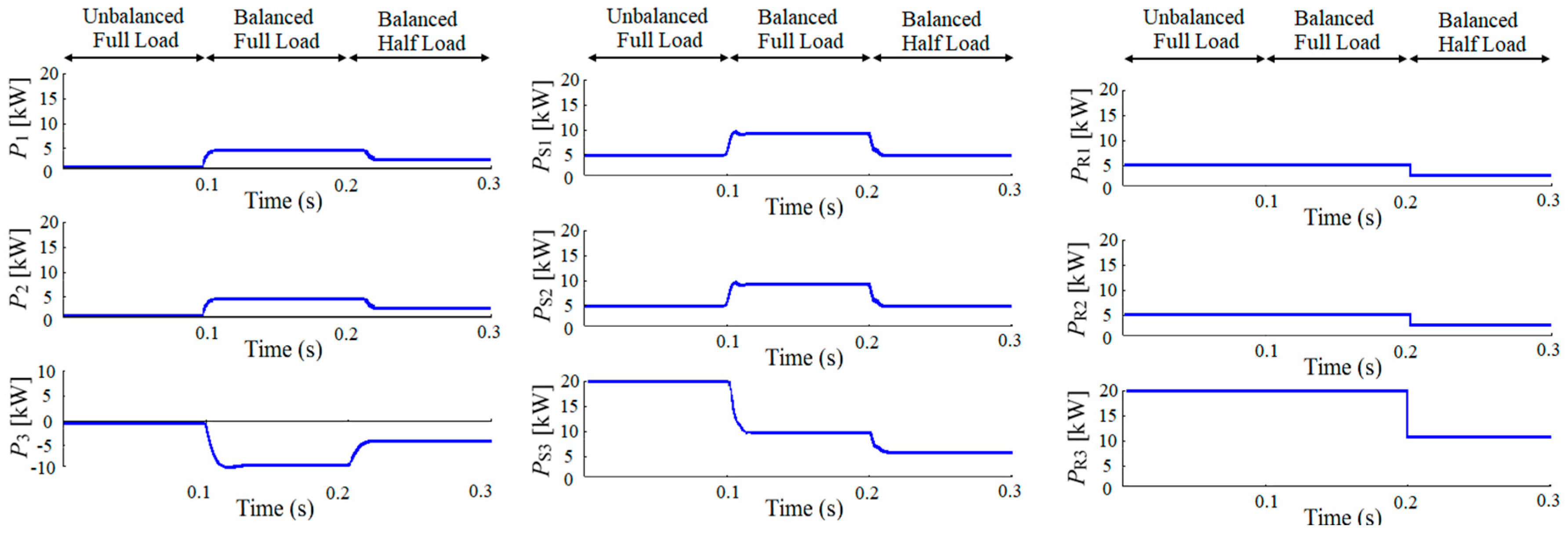 Energies 11 03178 g008