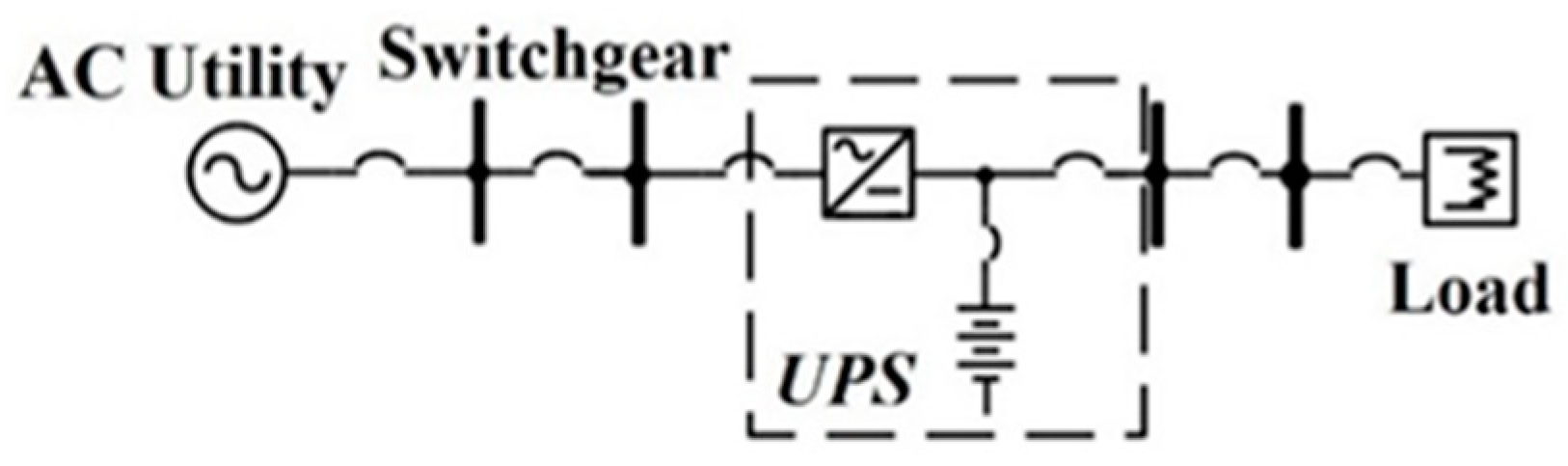 Energies 11 03178 g010