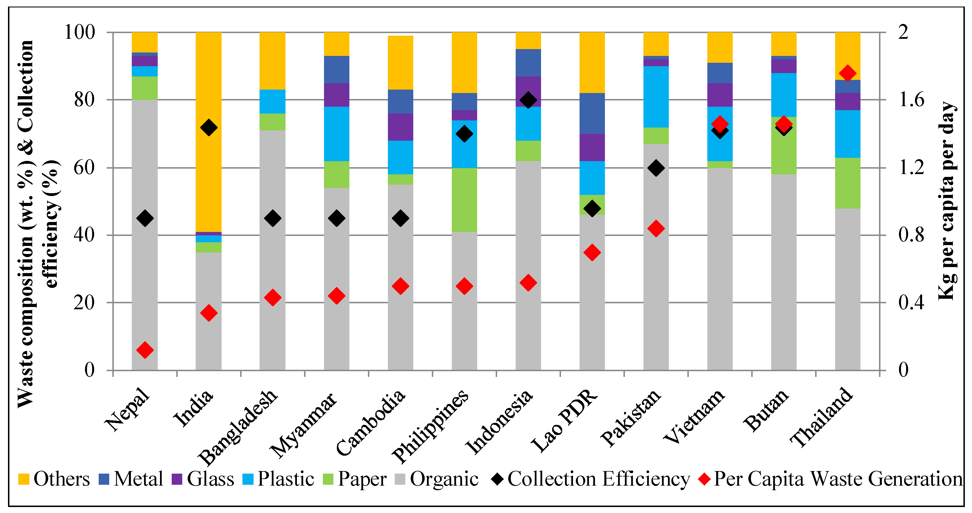 Energies 11 03183 g002 Energies 11 03183 g002