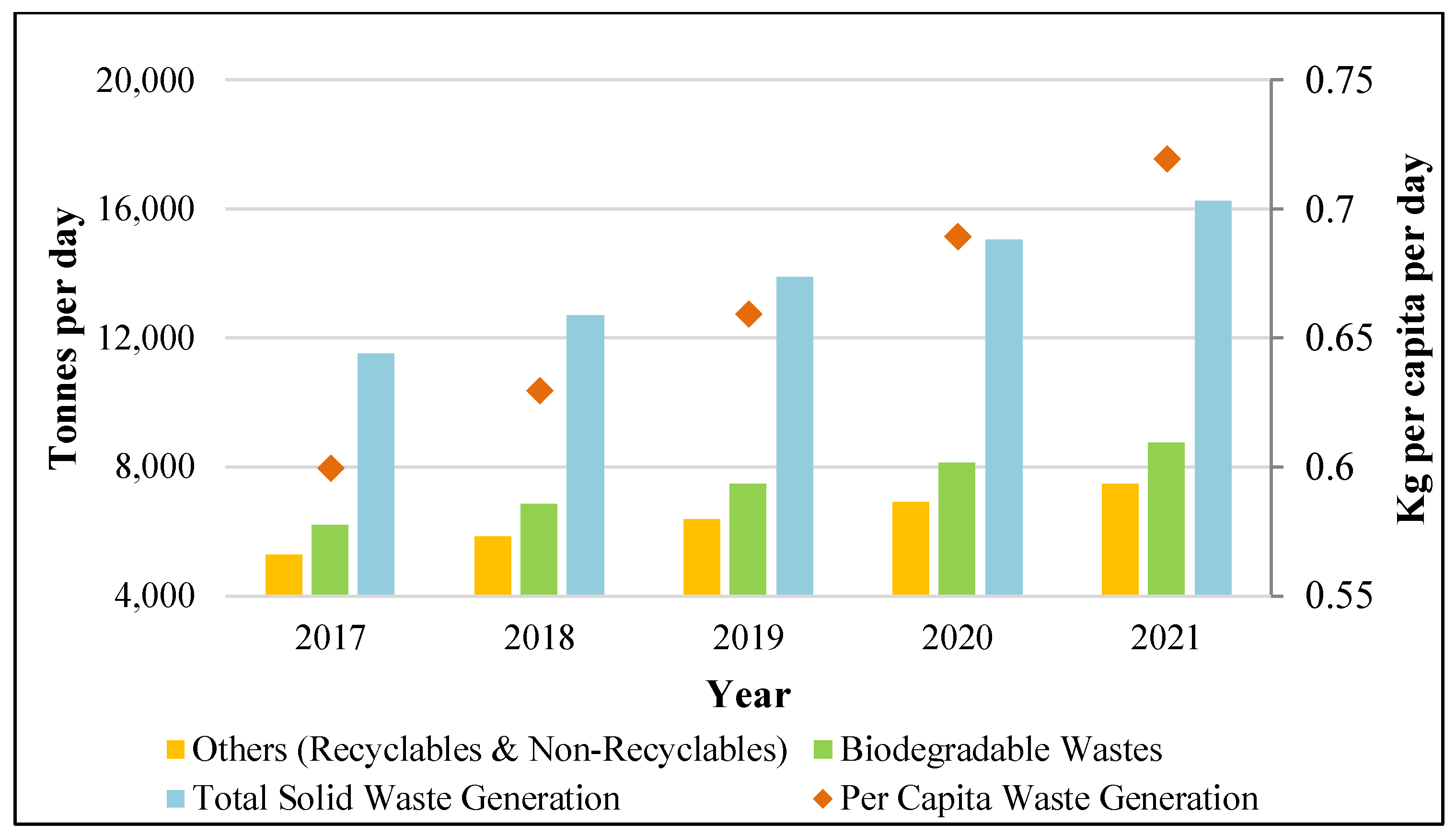 Energies 11 03183 g003 Energies 11 03183 g003
