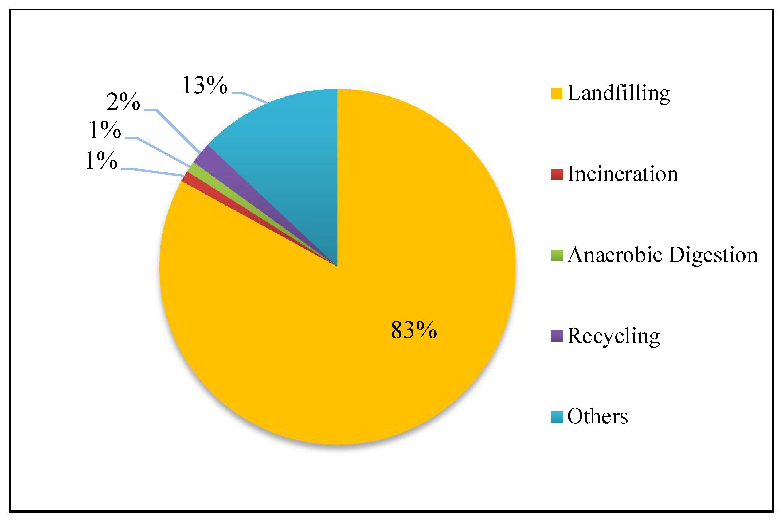 Energies 11 03183 g004 Energies 11 03183 g004
