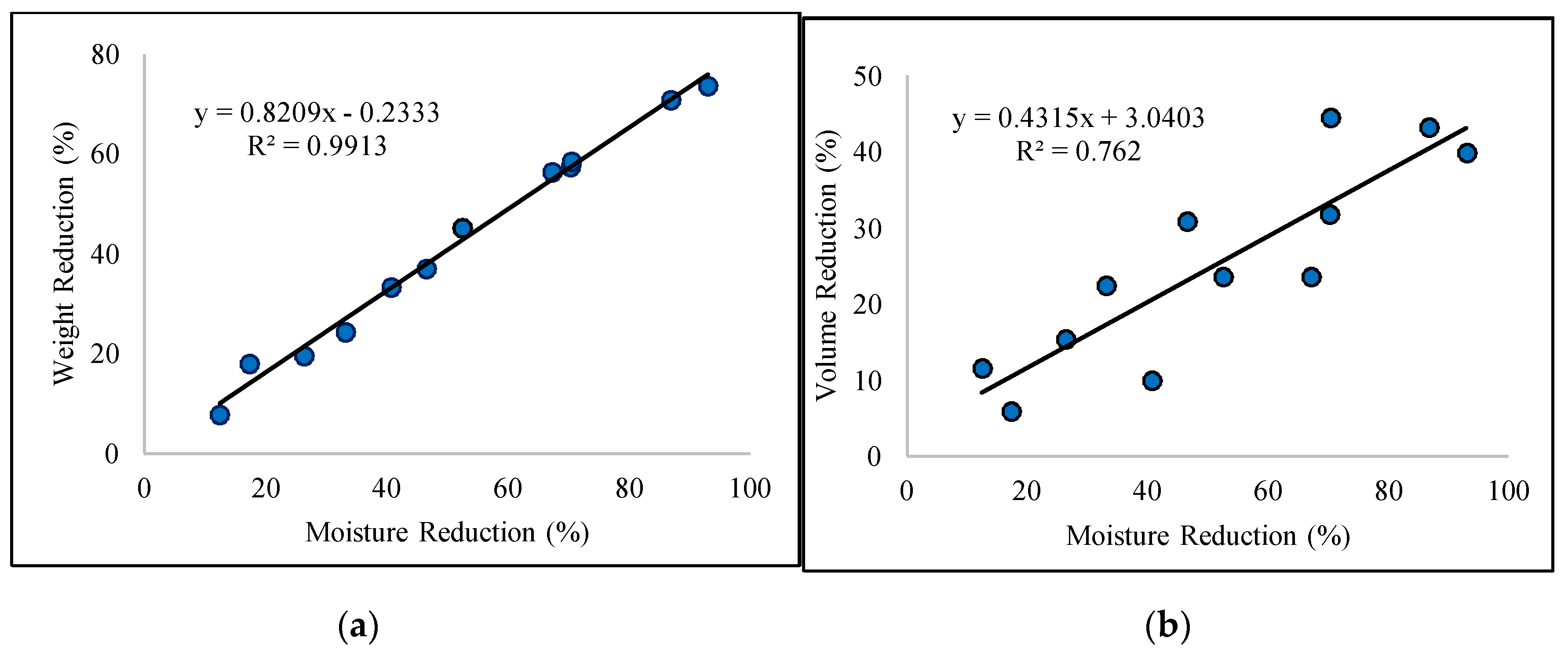 Energies 11 03183 g005a Energies 11 03183 g005a