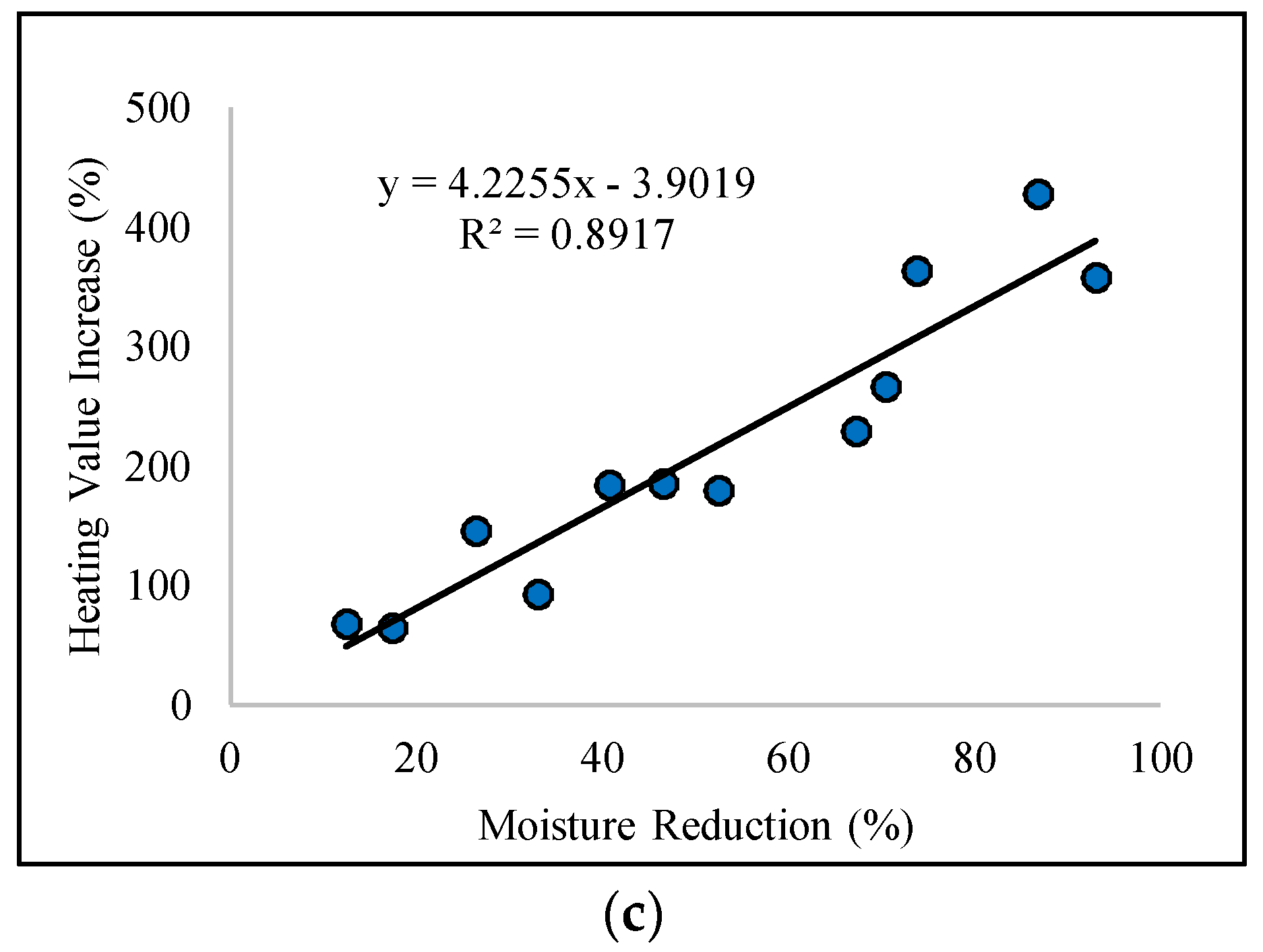 Energies 11 03183 g005b Energies 11 03183 g005b