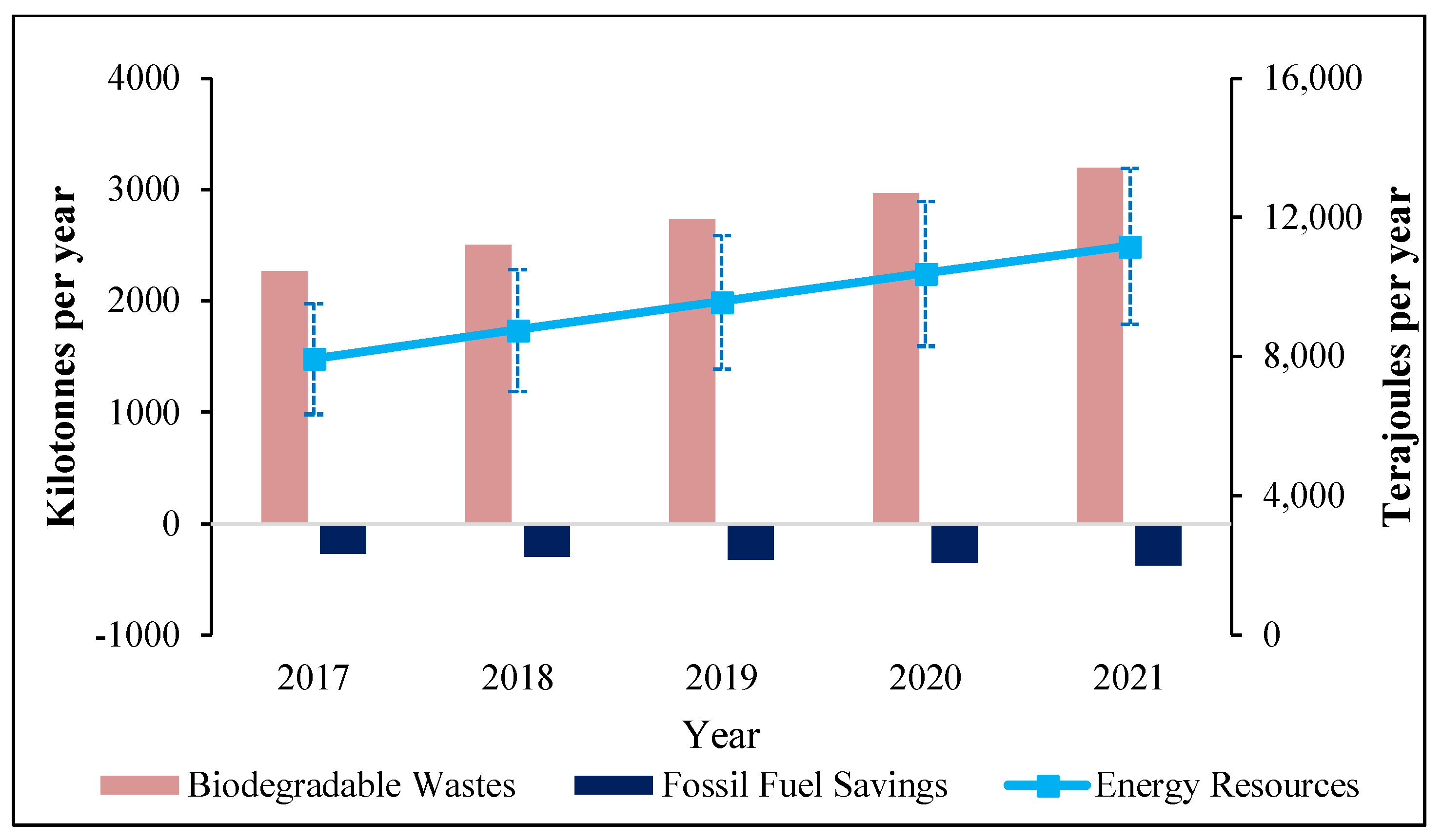 Energies 11 03183 g008 Energies 11 03183 g008