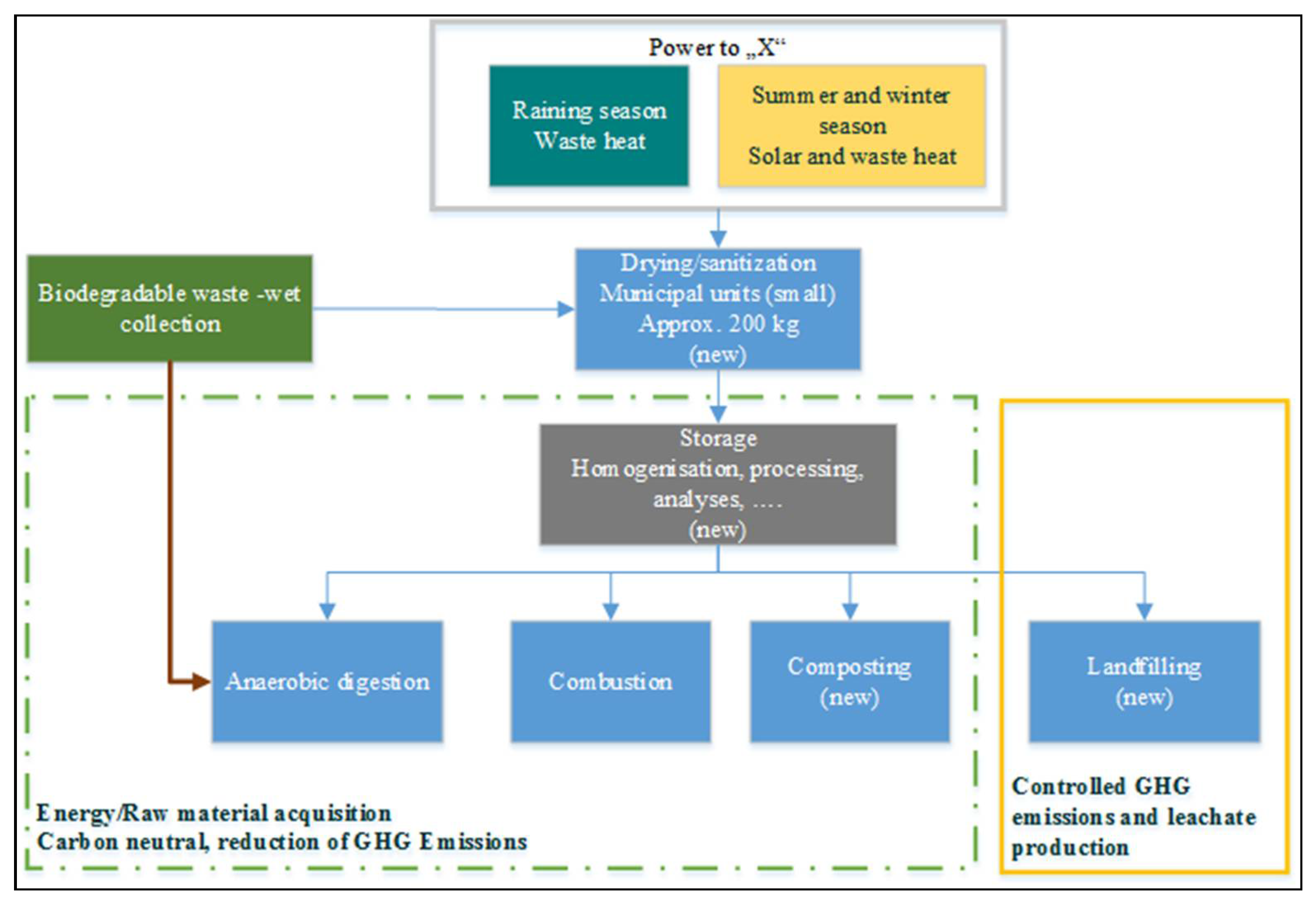 Energies 11 03183 g012 Energies 11 03183 g012