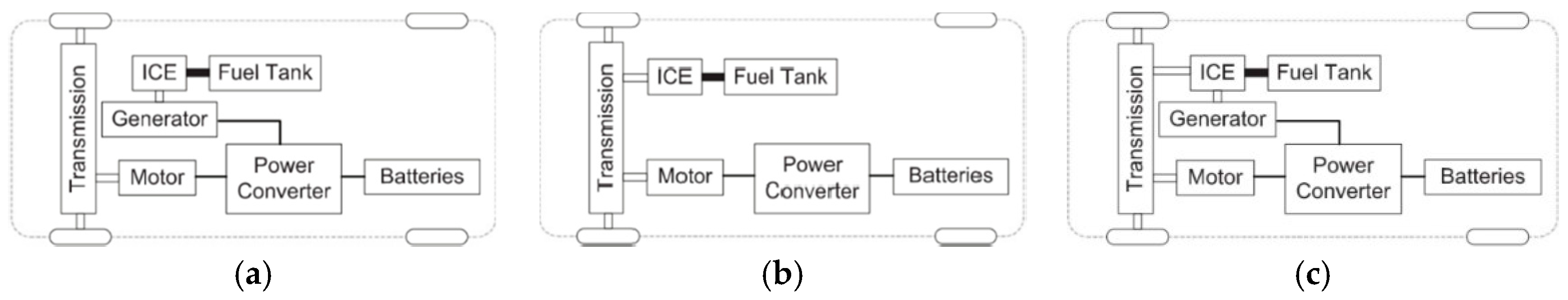 Energies 11 03185 g001 Energies 11 03185 g001
