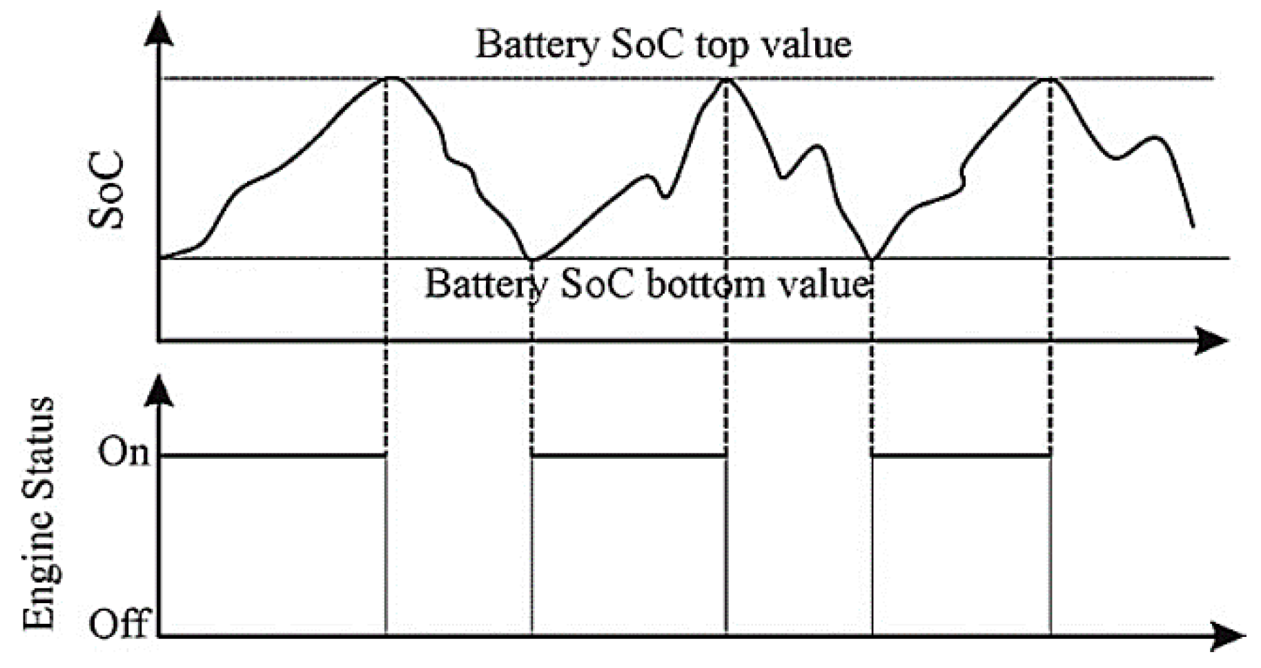 Energies 11 03185 g003 Energies 11 03185 g003