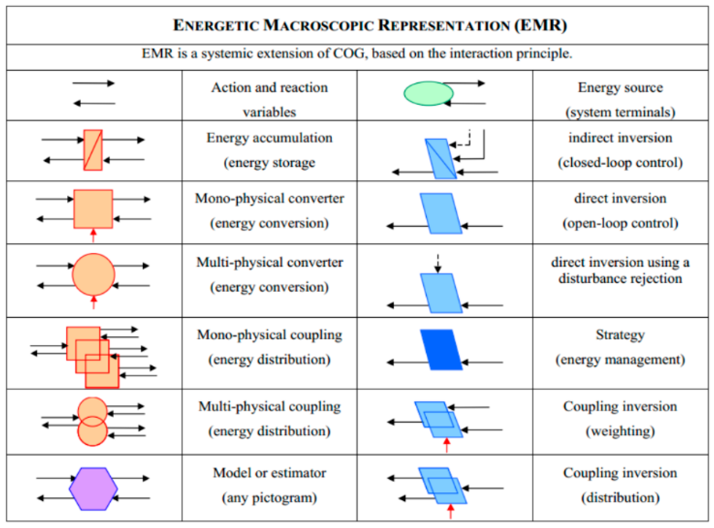 Energies 11 03185 g004 Energies 11 03185 g004