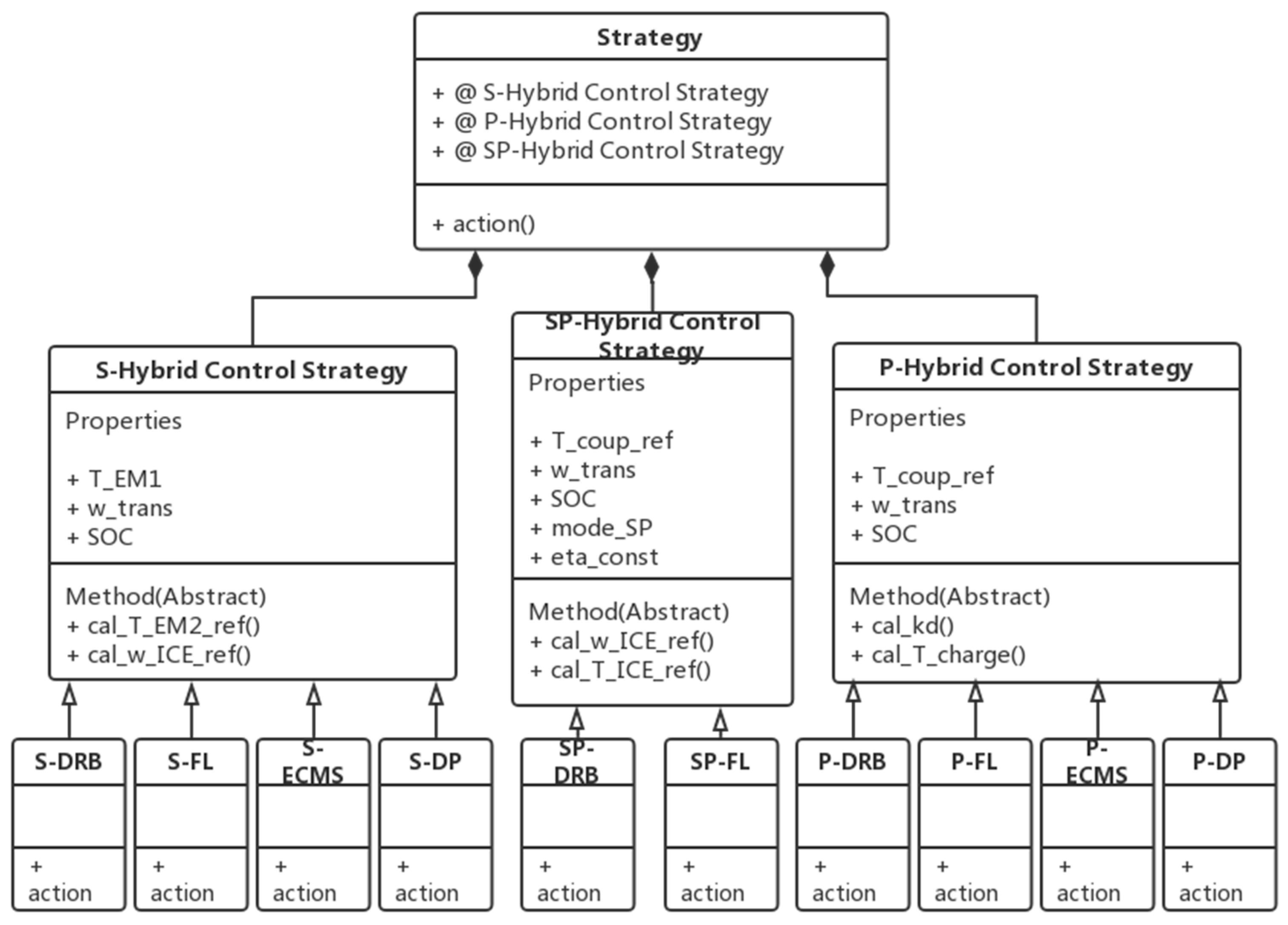 Energies 11 03185 g007 Energies 11 03185 g007