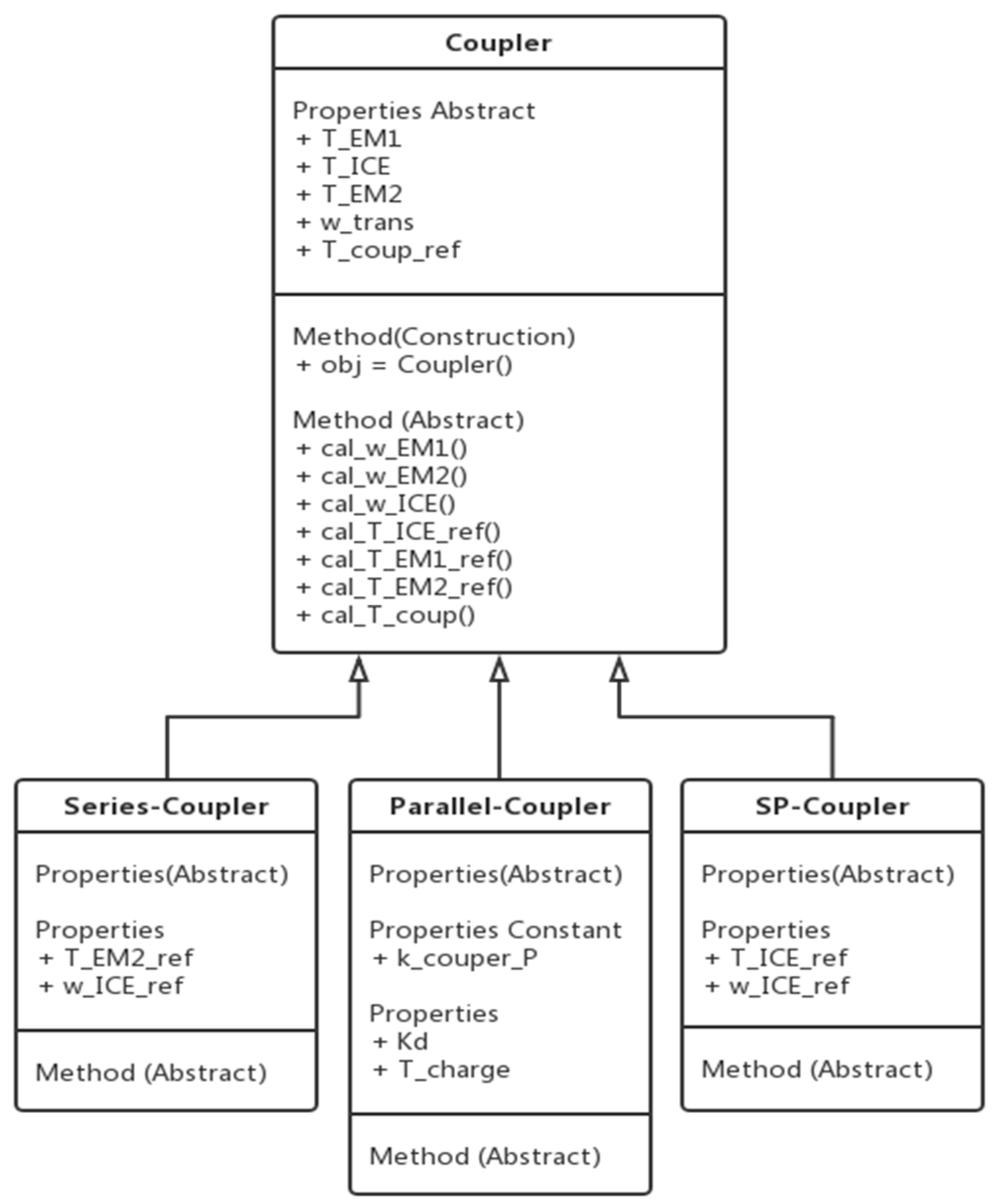 Energies 11 03185 g010 Energies 11 03185 g010