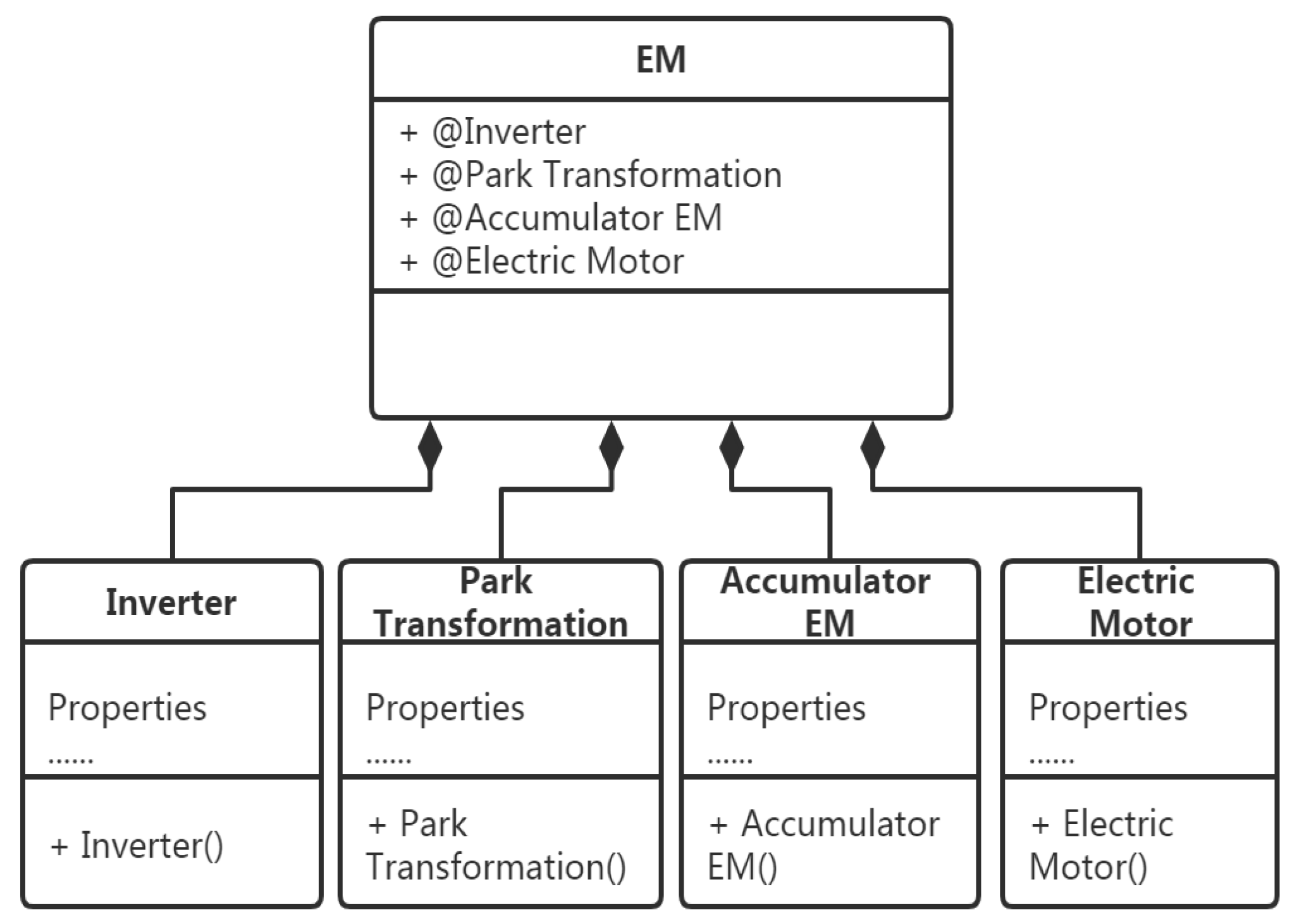 Energies 11 03185 g011 Energies 11 03185 g011