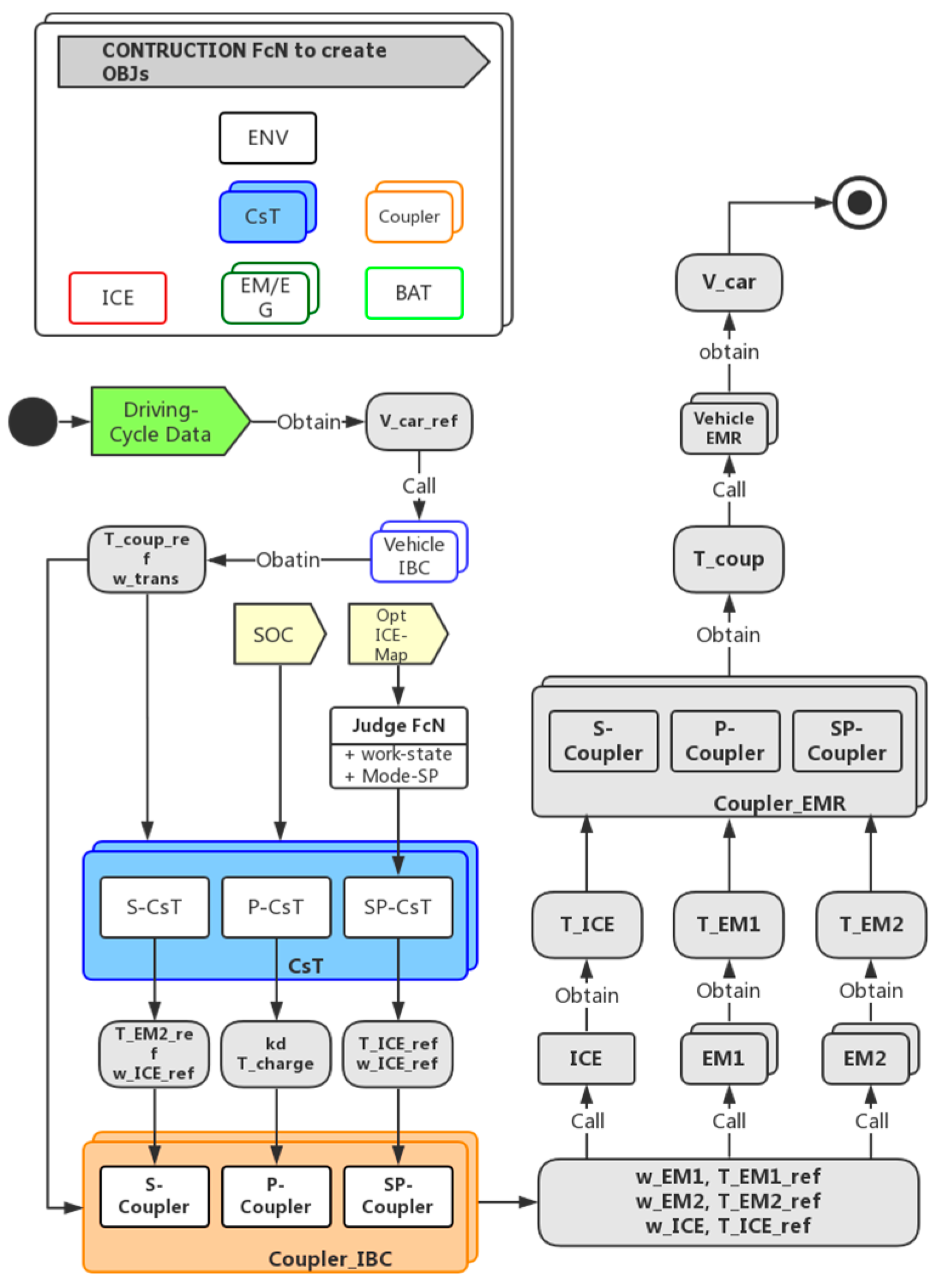 Energies 11 03185 g012 Energies 11 03185 g012