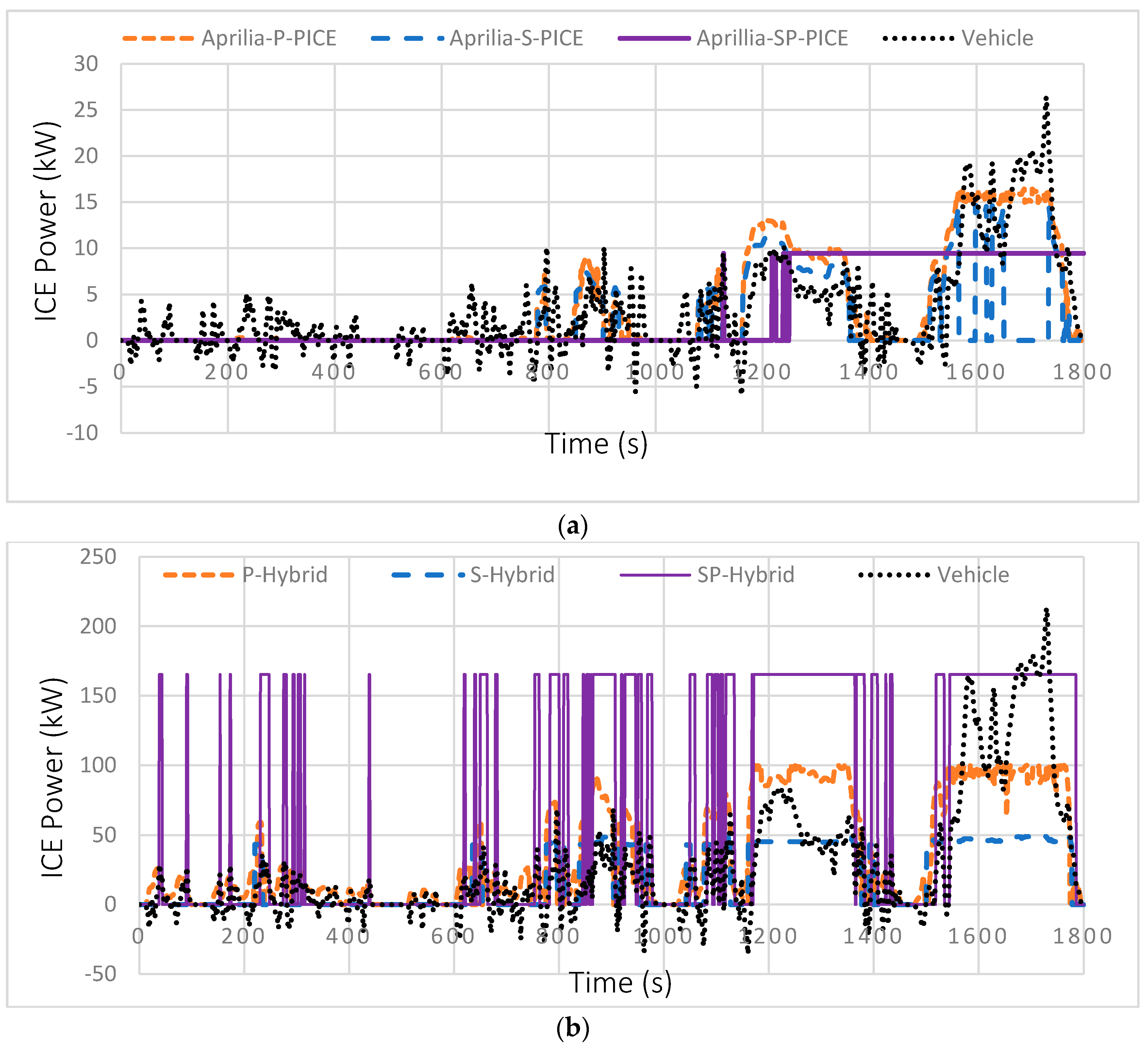 Energies 11 03185 g015a Energies 11 03185 g015a