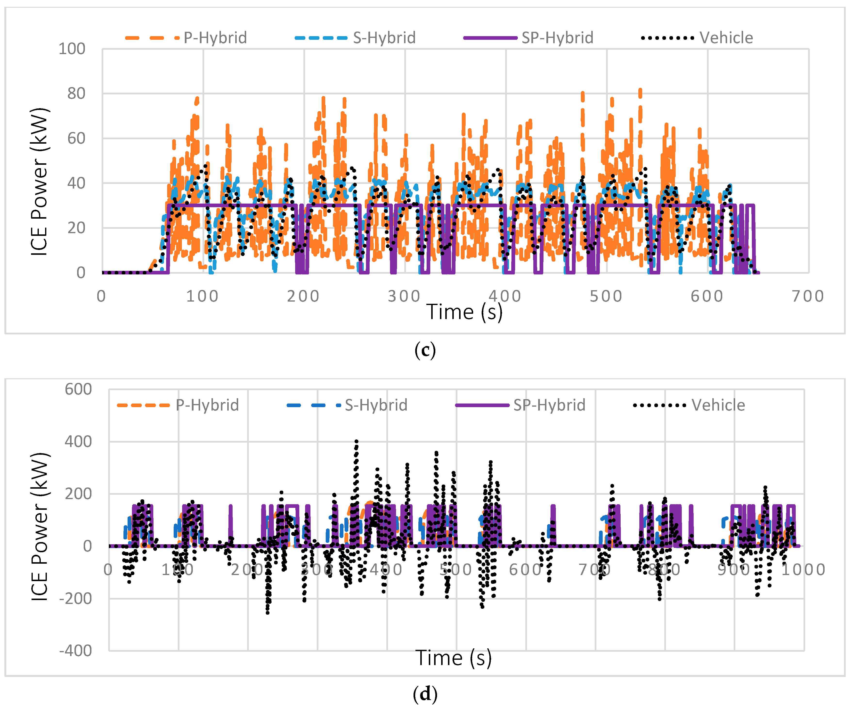 Energies 11 03185 g015b Energies 11 03185 g015b