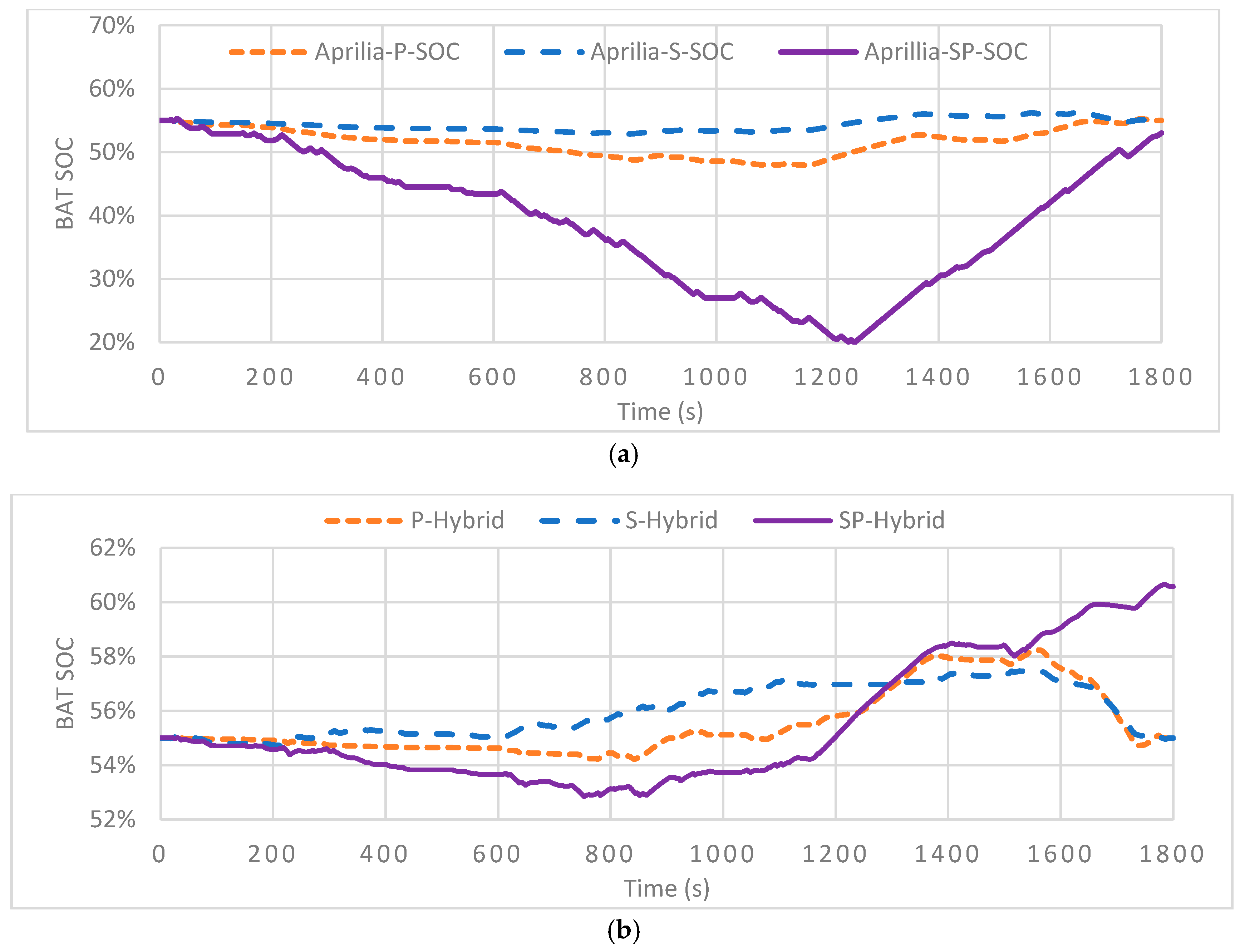 Energies 11 03185 g016a Energies 11 03185 g016a