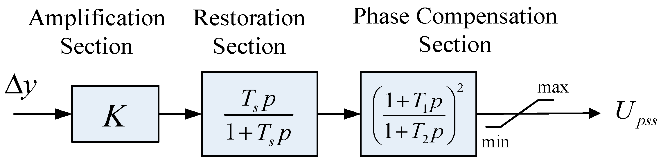 Energies 11 03186 g003